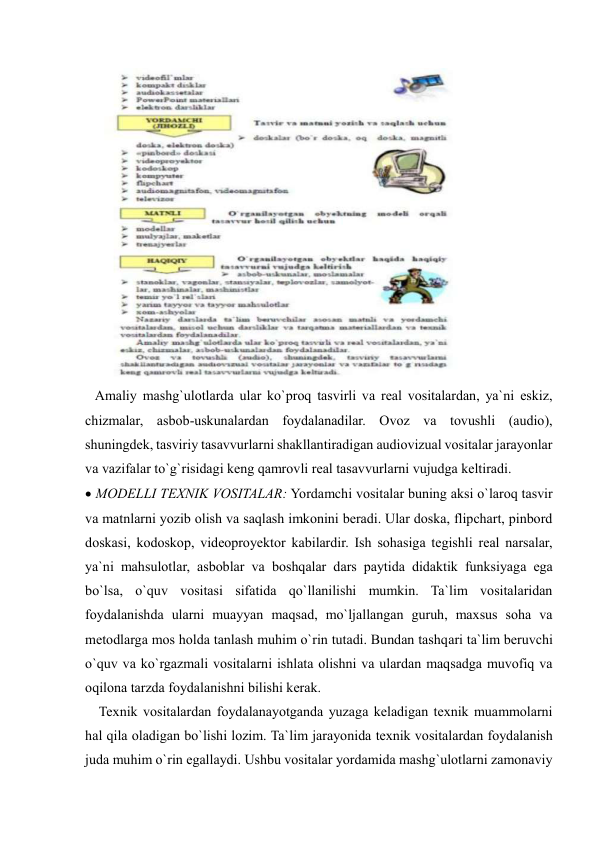  
 
 
   Amaliy mashg`ulotlarda ular ko`proq tasvirli va real vositalardan, ya`ni eskiz, 
chizmalar, asbob-uskunalardan foydalanadilar. Ovoz va tovushli (audio), 
shuningdek, tasviriy tasavvurlarni shakllantiradigan audiovizual vositalar jarayonlar 
va vazifalar to`g`risidagi keng qamrovli real tasavvurlarni vujudga keltiradi.  
 MODELLI TEXNIK VOSITALAR: Yordamchi vositalar buning aksi o`laroq tasvir 
va matnlarni yozib olish va saqlash imkonini beradi. Ular doska, flipchart, pinbord 
doskasi, kodoskop, videoproyektor kabilardir. Ish sohasiga tegishli real narsalar, 
ya`ni mahsulotlar, asboblar va boshqalar dars paytida didaktik funksiyaga ega 
bo`lsa, o`quv vositasi sifatida qo`llanilishi mumkin. Ta`lim vositalaridan 
foydalanishda ularni muayyan maqsad, mo`ljallangan guruh, maxsus soha va 
metodlarga mos holda tanlash muhim o`rin tutadi. Bundan tashqari ta`lim beruvchi 
o`quv va ko`rgazmali vositalarni ishlata olishni va ulardan maqsadga muvofiq va 
oqilona tarzda foydalanishni bilishi kerak. 
    Texnik vositalardan foydalanayotganda yuzaga keladigan texnik muammolarni 
hal qila oladigan bo`lishi lozim. Ta`lim jarayonida texnik vositalardan foydalanish 
juda muhim o`rin egallaydi. Ushbu vositalar yordamida mashg`ulotlarni zamonaviy 
