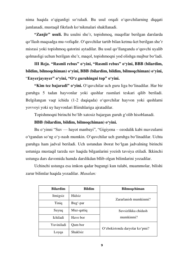 9 
 
nima haqida o‘qiganligi so‘raladi. Bu usul orqali o‘quvchilarning diqqati 
jamlanadi, mustaqil fikrlash ko‘nikmalari shakllanadi.  
“Zanjir” usuli. Bu usulni she’r, topishmoq, maqollar berilgan darslarda 
qo‘llash maqsadga mu-vofiqdir. O‘quvchilar tartib bilan ketma-ket berilgan she’r 
misrasi yoki topishmoq qatorini aytadilar. Bu usul qo‘llanganda o‘quvchi uyalib 
qolmasligi uchun berilgan she’r, maqol, topishmoqni yod olishga majbur bo‘ladi.  
III Reja. “Rasmli rebus” o‘yini, “Rasmli rebus” o‘yini, BBB (bilardim, 
bildim, bilmoqchiman) o‘yini, BBB (bilardim, bildim, bilmoqchiman) o‘yini, 
“Enyerjaynyer” o‘yini, “O‘z guruhingni top” o‘yini.  
“Kim tez bajaradi” o‘yini. O‘quvchilar uch guru liga bo‘linadilar. Har bir 
guruhga 5 tadan hayvonlar yoki qushlar rasmlari teskari qilib beriladi. 
Belgilangan vaqt ichida (1-2 daqiqada) o‘quvchilar hayvon yoki qushlarni 
yovvoyi yoki uy hayvonlari Ifiiruhlariga ajratadilar.  
Topishmoqni birinchi bo‘lib xatosiz bajargan guruh g‘olib hisoblanadi.  
BBB (bilardim, bildim, bilmoqchiman) o‘yini.  
Bu o‘yinni “Suv — hayot manbayi”, “Gigiyena – ozodalik kabi mavzularni 
o‘tgandan so‘ng o‘y-nash mumkin. O‘quvchilar uch guruhga bo‘linadilar. Uchta 
guruhga ham jadval beriladi. Uch ustundan iborat bo‘lgan jadvalning birinchi 
ustuniga mustaqil tarzda suv haqida bilganlarini yozish tavsiya etiladi. Ikkinchi 
ustunga dars davomida hamda darslikdan bllib olgan bilimlarini yozadilar.  
Uchinchi ustunga esa imkon qadar bugungi kun tulabi, muammolar, bilishi 
zarur bilimlar haqida yozadilar. Masalan:  
 
Bilardim 
Bildim 
Bilmoqchiman 
Itmigsiz 
Hidsiz 
Zararlanish mumkinmi? 
Tiniq 
Bug‘-par 
Suyuq 
Muz-qattiq 
Suvsizlikka chidash 
mumkinmi? 
Ichiladi 
Havo bor 
Yuviniladi 
Qum bor 
O‘zbekistonda daryolar ko‘pmi? 
Loyqa 
Shaklsiz 
