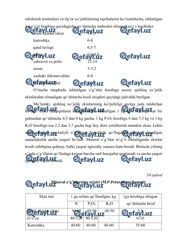  
 
tekshirish institutlari va ilg’or xo’jaliklarning tajribalarini ko’rsatishicha, ishlatilgan 
1 s o’g’it hisobiga quyidagicha qo’shimcha mahsulot olinar ekan ( s hisobida): 
donli ekinlar (don)  
 
1-1,3 
kartoshka 
 
 
 
6-8 
qand lavlagi  
 
 
6,5-7 
paxta  
 
 
 
0,6-0,8 
sabzavot va poliz 
 
 
12-14 
uzum  
 
 
 
3-3,2 
xashaki ildizmevalilar  
 
6-8 
ko’p yillik o’tlar  
 
 
3,5-5 
O’rtacha miqdorda ishlatilgan o’g’itlar hisobiga asosiy qishloq xo’jalik 
ekinlaridan olinadigan qo’shimcha hosil miqdori quyidagi jadvalda berilgan. 
Ma’lumki, qishloq xo’jalik ekinlarining ko’pchiligi azotga juda talabchan 
bo’ladi. Ilmiy tadqiqotlarni ko’rsatishicha, ishlatilgan 1 kg azot hisobiga xar bir 
gektardan qo’shimcha 4,5 dan 8 kg gacha, 1 kg P2O5 hisobiga 4 dan 7,3 kg va 1 kg 
K2O hisobiga esa 2,2 dan 3,7 gacha bug’doy doni yetishtirish mumkin ekan. Lekin 
azotli, fosforli va kaliyli o’g’itlarni birgalikda qo’llaganda ulardan olinadigan 
samaradorlik ancha yuqori bo’ladi. Mineral o’g’itlar to’g’ri ishlatilganda ekinlar 
hosili oshibgina qolmay, balki yuqori iqtisodiy samara ham beradi. Birinchi yilning 
o’zida o’g’itlarni qo’llashga ketgan barcha sarf-harajatlar qoplanadi va ancha yuqori 
iqtisodiy foyda olinadi. 
 
54-jadval 
 Mineral o’g’itlarning ta’siri (M.P.Petuxov ma’lumoti) 
 
Ekin turi 
1 ga uchun qo’llanilgan, kg 
1ga hisobiga olingan 
 qo’shimcha hosil 
N 
P2O5 
K2O 
Donli ekinlar (don) 
30-45 
40-50 
40-50 
5-8 
G’o’za  
80-120 80-120 
- 
6-10 
Kartoshka 
40-60 
40-60 
40-60 
35-60 
