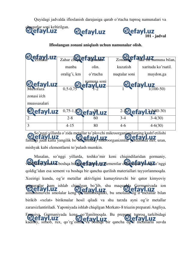  
 
Quyidagi jadvalda ifloslanish darajasiga qarab o’rtacha tuproq namunalari va 
chuqurlar soni keltirilgan. 
101 - jadval 
Ifloslangan zonani aniqlash uchun namunalar olish. 
 
Zonalar 
Zahar chiqar 
manba 
oralig’i, km 
Zonadan 
olin. 
o’rtacha 
namuna soni 
Zonadagi 
kuzatish 
nuqtalar soni 
Har bir namuna bilan, 
xaritada ko’rsatil. 
maydon,ga 
Muxofaza 
zonasi i/ch 
muassasalari 
0,5-0,75 
1-2 
1 
1(100-50) 
1 
0,75-1,5 
30 
2-3 
2-3(80-30) 
2 
2-8 
60 
3-4 
3-4(30) 
3 
4-15 
80 
4-6 
4-6(30) 
So’nggi yillarda o’zida metallar to’plovchi mikroorganizmlarning kashf etilishi 
fandagi juda katta yangilik bo’ldi. Bunday mikroorganizmlar yordamida mis, uran, 
mishyak kabi elementlarni to’palash mumkin.  
Masalan, so’nggi yillarda, toshko’mir koni chiqindilaridan germaniy, 
vaNHadiy, uran va boshqa bir qator kimyoviy elementlar olinmoqda va eng so’nggi 
qoldig’idan esa sement va boshqa bir qancha qurilish materiallari tayyorlanmoqda. 
Xozirigi kunda, og’ir metallar aktivligini kamaytiruvchi bir qator kimyoviy 
preparatlar ham ishlab chiqilgan bo’lib, shu maqsadda Germaniyada ion 
almashinuvchi smolalar keng qo’llanilmoqdaki, bu smolalar og’ir metallar bilan 
birikib «xelat» birikmalar hosil qiladi va shu tarzda ayni og’ir metallar 
zararsizlantiriladi. Yaponiyada ishlab chiqilgan Merkato-8 triazin preparati Angliya, 
Fransiya, Germaniyada keng qo’llanilmoqda. Bu preparat tuproq tarkibidagi 
kadmiy, simob, rux, qo’rg’oshin va boshqa bir qancha og’ir metallarni suvda 
