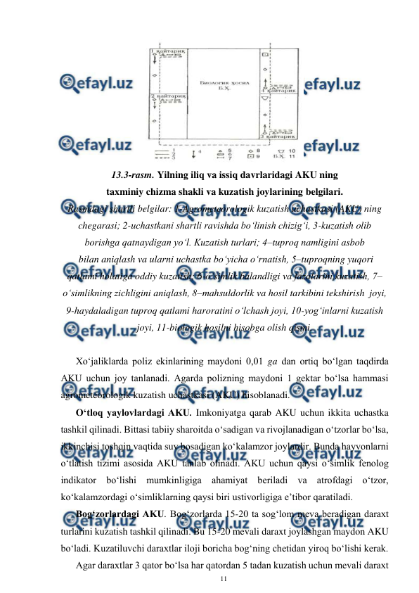  
11 
 
 
13.3-rasm. Yilning iliq va issiq davrlaridagi AKU ning 
taxminiy chizma shakli va kuzatish joylarining belgilari. 
Rasmdagi shartli belgilar: 1-Agrometeorologik kuzatish uchastkasi (AKU) ning 
chegarasi; 2-uchastkani shartli ravishda bo‘linish chizig‘i, 3-kuzatish olib 
borishga qatnaydigan yo‘l. Kuzatish turlari; 4–tuproq namligini asbob 
 bilan aniqlash va ularni uchastka bo‘yicha o‘rnatish, 5–tuproqning yuqori 
qatlami holatiga oddiy kuzatish; 6-o‘simlik balandligi va fazalarini kuzatish, 7–
o‘simlikning zichligini aniqlash, 8–mahsuldorlik va hosil tarkibini tekshirish  joyi, 
9-haydaladigan tuproq qatlami haroratini o‘lchash joyi, 10-yog‘inlarni kuzatish 
joyi, 11-biologik hosilni hisobga olish qismi. 
 
Xo‘jaliklarda poliz ekinlarining maydoni 0,01 ga dan ortiq bo‘lgan taqdirda 
AKU uchun joy tanlanadi. Agarda polizning maydoni 1 gektar bo‘lsa hammasi 
agrometeorologik kuzatish uchastkasi (AKU) hisoblanadi. 
O‘tloq yaylovlardagi AKU. Imkoniyatga qarab AKU uchun ikkita uchastka 
tashkil qilinadi. Bittasi tabiiy sharoitda o‘sadigan va rivojlanadigan o‘tzorlar bo‘lsa, 
ikkinchisi toshqin vaqtida suv bosadigan ko‘kalamzor joylardir. Bunda hayvonlarni 
o‘tlatish tizimi asosida AKU tanlab olinadi. AKU uchun qaysi o‘simlik fenolog 
indikator bo‘lishi mumkinligiga ahamiyat beriladi va atrofdagi o‘tzor, 
ko‘kalamzordagi o‘simliklarning qaysi biri ustivorligiga e’tibor qaratiladi. 
Bog‘zorlardagi AKU. Bog‘zorlarda 15-20 ta sog‘lom meva beradigan daraxt 
turlarini kuzatish tashkil qilinadi. Bu 15-20 mevali daraxt joylashgan maydon AKU 
bo‘ladi. Kuzatiluvchi daraxtlar iloji boricha bog‘ning chetidan yiroq bo‘lishi kerak. 
Agar daraxtlar 3 qator bo‘lsa har qatordan 5 tadan kuzatish uchun mevali daraxt 
