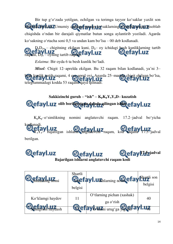  
14 
 
Bir tup g‘o‘zada yetilgan, ochilgan va terimga tayyor ko‘saklar yaxlit son 
hisobida beriladi. Umumiy qoidaga asosan ko‘saklarning o‘rtacha sonini hisoblab 
chiqishda o‘ndan bir darajali qiymatlar butun songa aylantirib yoziladi. Agarda 
ko‘sakning o‘rtacha soni 0,5 va undan kam bo‘lsa – 00 deb kodlanadi. 
DgDyu – chigitning ekilgan kuni, Dg– oy ichidagi besh kunliklarning tartib 
raqami, Dyu – oyning tartib raqami. 
Eslatma: Bir oyda 6 ta besh kunlik bo‘ladi. 
Misol: Chigit 12–aprelda ekilgan. Bu 32 raqam bilan kodlanadi, ya’ni 3–
besh kunlik tartib raqami, 4 esa aprel oyi. Agarda 25–martda chigit ekilgan bo‘lsa, 
telegrammadagi kodda 53 raqami qayd qilinadi. 
 
Sakkizinchi guruh – “ish” – KpKpYaYaD– kuzatish 
olib borilayotgan dalada qilingan ishlar 
 
KpKp–o‘simlikning nomini anglatuvchi raqam. 17.2–jadval bo‘yicha 
kodlanadi. 
YaYa– bajarilgan ishlarni anglatuvchi raqam, kod raqami 17.5–jadval 
berilgan. 
 
17.5–jadval  
Bajarilgan ishlarni anglatuvchi raqam kodi 
 
Ishlarning nomi 
Shartli 
son 
belgisi 
Ishlarning nomi 
Shartli son 
belgisi 
Ko‘klamgi haydov 
11 
O‘tlarning pichan (xashak) 
ga o‘rish 
40 
Shudgorni haydash 
12 
O‘tlarni urug‘ga yig‘ish 
41 
