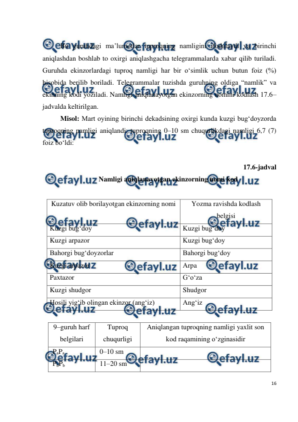  
16 
 
 
Bu guruhdagi ma’lumotlar tuproqning namligini ifodalaydi va birinchi 
aniqlashdan boshlab to oxirgi aniqlashgacha telegrammalarda xabar qilib turiladi. 
Guruhda ekinzorlardagi tuproq namligi har bir o‘simlik uchun butun foiz (%) 
hisobida berilib boriladi. Telegrammalar tuzishda guruhning oldiga “namlik” va 
ekinning kodi yoziladi. Namligi aniqlanayotgan ekinzorning nomini kodlash 17.6–
jadvalda keltirilgan. 
Misol: Mart oyining birinchi dekadsining oxirgi kunda kuzgi bug‘doyzorda 
tuproqning namligi aniqlandi: tuproqning 0–10 sm chuqurlikdagi namligi 6,7 (7) 
foiz bo‘ldi: 
 
17.6-jadval 
Namligi aniqlanayotgan ekinzorning nomi kod 
 
Kuzatuv olib borilayotgan ekinzorning nomi 
Yozma ravishda kodlash 
belgisi 
Kuzgi bug‘doy 
Kuzgi bug‘doy 
Kuzgi arpazor 
Kuzgi bug‘doy 
Bahorgi bug‘doyzorlar 
Bahorgi bug‘doy 
Kuzgi arpazor 
Arpa 
Paxtazor 
G‘o‘za 
Kuzgi shudgor 
Shudgor 
Hosili yig‘ib olingan ekinzor (ang‘iz) 
Ang‘iz 
 
9–guruh harf 
belgilari 
Tuproq 
chuqurligi 
Aniqlangan tuproqning namligi yaxlit son 
kod raqamining o‘zginasidir 
PaPa 
0–10 sm 
 
PbPb 
11–20 sm 
 
