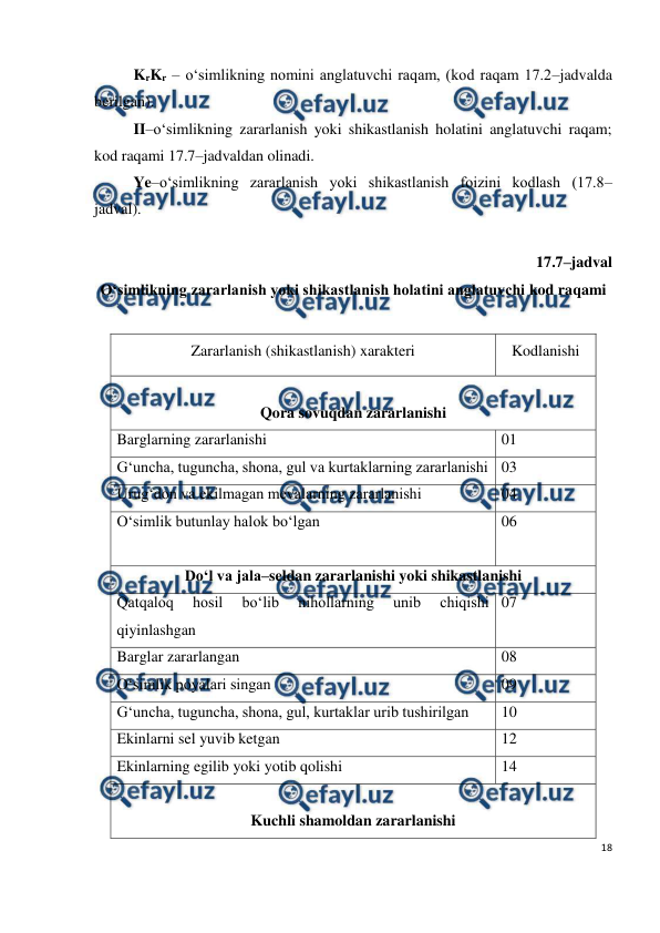  
18 
 
KrKr – o‘simlikning nomini anglatuvchi raqam, (kod raqam 17.2–jadvalda 
berilgan). 
II–o‘simlikning zararlanish yoki shikastlanish holatini anglatuvchi raqam; 
kod raqami 17.7–jadvaldan olinadi. 
Ye–o‘simlikning zararlanish yoki shikastlanish foizini kodlash (17.8–
jadval). 
 
17.7–jadval 
O‘simlikning zararlanish yoki shikastlanish holatini anglatuvchi kod raqami 
 
Zararlanish (shikastlanish) xarakteri 
Kodlanishi 
 
Qora sovuqdan zararlanishi 
Barglarning zararlanishi 
01 
G‘uncha, tuguncha, shona, gul va kurtaklarning zararlanishi 03 
Urug‘don va ekilmagan mevalarning zararlanishi 
04 
O‘simlik butunlay halok bo‘lgan 
 
06 
Do‘l va jala–seldan zararlanishi yoki shikastlanishi 
Qatqaloq 
hosil 
bo‘lib 
nihollarning 
unib 
chiqishi 
qiyinlashgan 
07 
Barglar zararlangan 
08 
O‘simlik poyalari singan 
09 
G‘uncha, tuguncha, shona, gul, kurtaklar urib tushirilgan 
10 
Ekinlarni sel yuvib ketgan 
12 
Ekinlarning egilib yoki yotib qolishi 
14 
 
Kuchli shamoldan zararlanishi 
