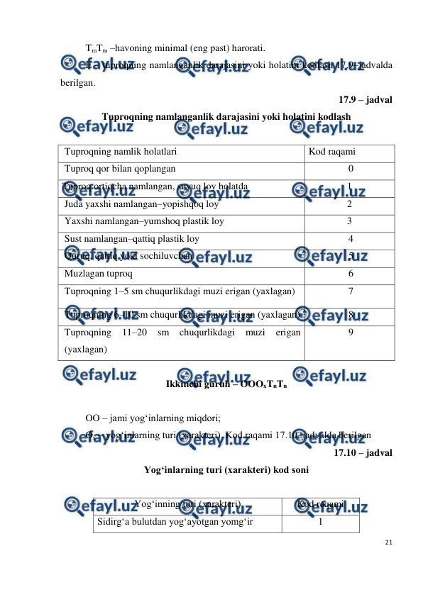  
21 
 
TmTm –havoning minimal (eng past) harorati. 
E – tuproqning namlanganlik darajasini yoki holatini kodlash 17.9–jadvalda 
berilgan. 
17.9 – jadval 
Tuproqning namlanganlik darajasini yoki holatini kodlash 
 
Tuproqning namlik holatlari 
Kod raqami 
Tuproq qor bilan qoplangan 
0 
Tuproq ortiqcha namlangan, suyuq loy holatda 
1 
Juda yaxshi namlangan–yopishqoq loy 
2 
Yaxshi namlangan–yumshoq plastik loy 
3 
Sust namlangan–qattiq plastik loy 
4 
Quruq, qattiq yoki sochiluvchan 
5 
Muzlagan tuproq 
6 
Tuproqning 1–5 sm chuqurlikdagi muzi erigan (yaxlagan) 
7 
Tuproqning 6–10 sm chuqurlikdagi muzi erigan (yaxlagan) 
8 
Tuproqning 
11–20 
sm 
chuqurlikdagi 
muzi 
erigan 
(yaxlagan) 
9 
 
Ikkinchi guruh – OOOxTnTn 
 
OO – jami yog‘inlarning miqdori; 
Ox – yog‘inlarning turi (xarakteri). Kod raqami 17.10–jadvalda berilgan  
17.10 – jadval 
Yog‘inlarning turi (xarakteri) kod soni 
 
Yog‘inning turi (xarakteri) 
Kod raqami 
Sidirg‘a bulutdan yog‘ayotgan yomg‘ir 
1 
