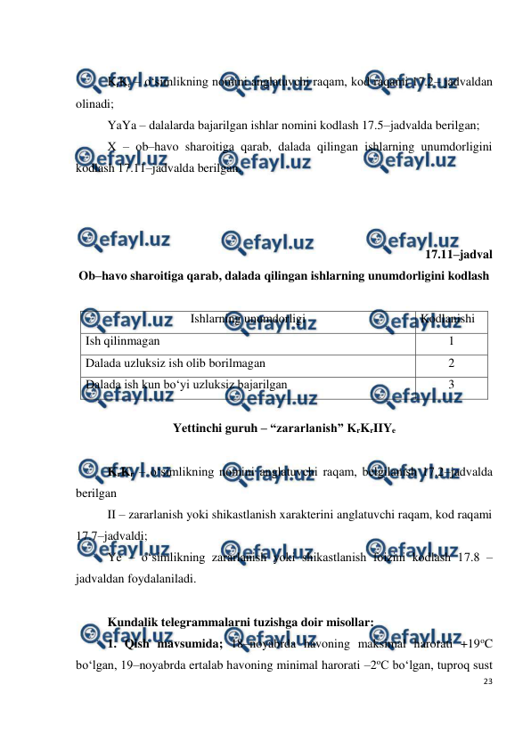  
23 
 
 
KrKr – o‘simlikning nomini anglatuvchi raqam, kod raqami 17.2– jadvaldan 
olinadi; 
YaYa – dalalarda bajarilgan ishlar nomini kodlash 17.5–jadvalda berilgan; 
X – ob–havo sharoitiga qarab, dalada qilingan ishlarning unumdorligini 
kodlash 17.11–jadvalda berilgan. 
 
 
 
17.11–jadval 
Ob–havo sharoitiga qarab, dalada qilingan ishlarning unumdorligini kodlash 
 
Ishlarning unumdorligi 
Kodlanishi 
Ish qilinmagan 
1 
Dalada uzluksiz ish olib borilmagan 
2 
Dalada ish kun bo‘yi uzluksiz bajarilgan 
3 
 
Yettinchi guruh – “zararlanish” KrKrIIYe 
 
KrKr – o‘simlikning nomini anglatuvchi raqam, belgilanish 17.2–jadvalda 
berilgan  
II – zararlanish yoki shikastlanish xarakterini anglatuvchi raqam, kod raqami 
17.7–jadvaldi; 
Ye – o‘simlikning zararlanish yoki shikastlanish foizini kodlash 17.8 – 
jadvaldan foydalaniladi. 
 
Kundalik telegrammalarni tuzishga doir misollar: 
1. Qish mavsumida; 18–noyabrda havoning maksimal harorati +19oC 
bo‘lgan, 19–noyabrda ertalab havoning minimal harorati –2oC bo‘lgan, tuproq sust 
