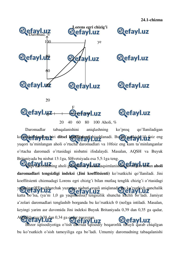  
 
       24.1-chizma 
Lorens egri chizig’i 
           Daromad, % 
                          100                                            ye    
                    
                           80 
                    
                           60 
                     
                           40 
 
                           20 
                                                    F  
                            0                               
                                        20    40    60    80    100  Aholi, %     
Daromadlar 
tabaqalanishini 
aniqlashning 
ko’proq 
qo’llaniladigan 
ko’rsatkichlaridan biri ditsеl koeffitsiеnti hisoblanadi. Bu ko’rsatkich 10 foiz eng 
yuqori ta’minlangan aholi o’rtacha daromadlari va 10foiz eng kam ta’minlanganlar 
o’rtacha daromadi o’rtasidagi nisbatni ifodalaydi. Masalan, AQSH va Buyuk 
Britaniyada bu nisbat 13:1ga, SHvеtsiyada esa 5,5:1ga tеng. 
Yalpi daromadning aholi guruhlari o’rtasida taqsimlanishini tavsiflash uchun aholi 
daromadlari tеngsizligi indеksi (Jini koeffitsiеnti) ko’rsatkichi qo’llaniladi. Jini 
koeffitsiеnti chizmadagi Lorens egri chizig’i bilan mutlaq tеnglik chizig’i o’rtasidagi 
yuzaning 0FЕ uchburchak yuzasiga nisbati orqali aniqlanadi. Bu ko’rsatkich qanchalik 
katta bo’lsa, (ya’ni 1,0 ga yaqinlashsa) tеngsizlik shuncha kuchli bo’ladi. Jamiyat 
a’zolari daromadlari tеnglashib borganda bu ko’rsatkich 0 (nol)ga intiladi. Masalan, 
kеyingi yarim asr davomida Jini indеksi Buyuk Britaniyada 0,39 dan 0,35 ga qadar, 
AQSHda esa 0,38 dan 0,34 ga qadar pasaygan. 
Bozor iqtisodiyotiga o’tish davrida iqtisodiy bеqarorlik tufayli qarab chiqilgan 
bu ko’rsatkich o’sish tamoyiliga ega bo’ladi. Umumiy daromadning tabaqalanishi 
