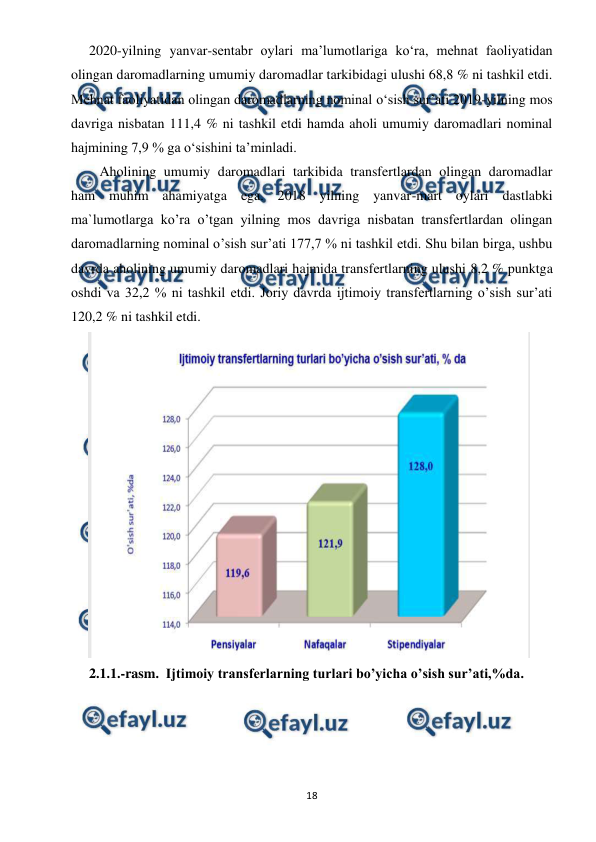  
 
18 
2020-yilning yanvar-sentabr oylari ma’lumotlariga ko‘ra, mehnat faoliyatidan 
olingan daromadlarning umumiy daromadlar tarkibidagi ulushi 68,8 % ni tashkil etdi. 
Mehnat faoliyatidan olingan daromadlarning nominal o‘sish sur’ati 2019-yilning mos 
davriga nisbatan 111,4 % ni tashkil etdi hamda aholi umumiy daromadlari nominal 
hajmining 7,9 % ga o‘sishini ta’minladi.  
   Aholining umumiy daromadlari tarkibida transfertlardan olingan daromadlar 
ham muhim ahamiyatga ega. 2018 yilning yanvar-mart oylari dastlabki 
ma`lumotlarga ko’ra o’tgan yilning mos davriga nisbatan transfertlardan olingan 
daromadlarning nominal o’sish sur’ati 177,7 % ni tashkil etdi. Shu bilan birga, ushbu 
davrda aholining umumiy daromadlari hajmida transfertlarning ulushi 8,2 % punktga 
oshdi va 32,2 % ni tashkil etdi. Joriy davrda ijtimoiy transfertlarning o’sish sur’ati 
120,2 % ni tashkil etdi. 
 
2.1.1.-rasm.  Ijtimoiy transferlarning turlari bo’yicha o’sish sur’ati,%da.         
