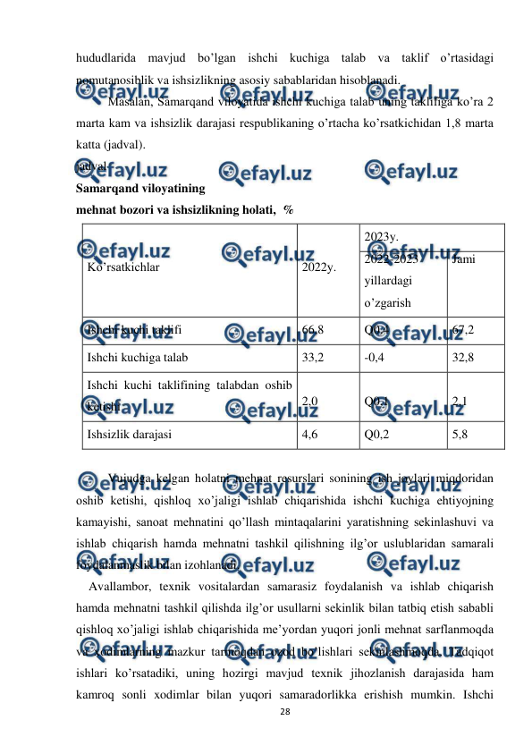  
 
28 
hududlarida mavjud bo’lgan ishchi kuchiga talab va taklif o’rtasidagi 
nomutanosiblik va ishsizlikning asosiy sabablaridan hisoblanadi. 
 
Masalan, Samarqand viloyatida ishchi kuchiga talab uning taklifiga ko’ra 2 
marta kam va ishsizlik darajasi respublikaning o’rtacha ko’rsatkichidan 1,8 marta 
katta (jadval). 
jadval 
Samarqand viloyatining  
mehnat bozori va ishsizlikning holati,  %  
Ko’rsatkichlar 
2022y. 
2023y. 
2022-2023 
yillardagi 
o’zgarish 
Jami 
Ishchi kuchi taklifi 
66,8 
Q0,4 
67,2 
Ishchi kuchiga talab 
33,2 
-0,4 
32,8 
Ishchi kuchi taklifining talabdan oshib 
ketishi 
 
2,0 
 
Q0,1 
 
2,1 
Ishsizlik darajasi 
4,6 
Q0,2 
5,8 
 
 
Vujudga kelgan holatni mehnat resurslari sonining ish joylari miqdoridan 
oshib ketishi, qishloq xo’jaligi ishlab chiqarishida ishchi kuchiga ehtiyojning 
kamayishi, sanoat mehnatini qo’llash mintaqalarini yaratishning sekinlashuvi va 
ishlab chiqarish hamda mehnatni tashkil qilishning ilg’or uslublaridan samarali 
foydalanmaslik bilan izohlanadi. 
    Avallambor, texnik vositalardan samarasiz foydalanish va ishlab chiqarish 
hamda mehnatni tashkil qilishda ilg’or usullarni sekinlik bilan tatbiq etish sababli 
qishloq xo’jaligi ishlab chiqarishida me’yordan yuqori jonli mehnat sarflanmoqda 
va xodimlarning mazkur tarmoqdan ozod bo’lishlari sekinlashmoqda. Tadqiqot 
ishlari ko’rsatadiki, uning hozirgi mavjud texnik jihozlanish darajasida ham 
kamroq sonli xodimlar bilan yuqori samaradorlikka erishish mumkin. Ishchi 
