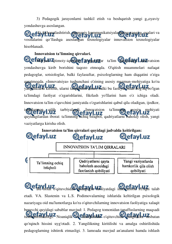  
 
 
3) Pedagogik jarayonlarni tashkil etish va boshqarish yangi g„oyaviy 
yondashuvga asoslangan. 
 4) Axborotlashtirish, ommaviy kommunikatsiyalashning yangi g„oyalari va 
vositalarini qo‘llashga asoslangan texnologiyalar innovatsion texnologiyalar 
hisoblanadi.  
Innovatsion ta’limning qirralari. 
Mavjud ijtimoiy-iqtisodiy o'zgarishlar ta'lim jarayoniga innovatsion 
yondashuvga kirib borishini taqozo etmoqda. O'qitish muammolari nafaqat 
pedagoglar, sotsiologlar, balki faylasuftar, psixologlarning ham diqqatini o'ziga 
qaratmoqda. «Innovatsiya» tushunchasi o'zining asosiy mazmun-mohiyatiga ko'ra 
yangiliklarni kiritish, ularni tarqatishni emas, balki bu faoliyat bilan bog'liq bo'lgan 
ta'limdagi faoliyat o'zgarishlarini, fikrlash yo'lIarini ham o'z ichiga oladi. 
Innovatsion ta'lim o'quvchini jamiyatda o'zgarishlarini qabul qila oladigan, ijodkor, 
ishbilarmon 
qilib 
tarbiyalaydi. 
Innovatsion 
ta'limning 
asosiy 
mohiyati 
quyidagilardan iborat: ta'limning ochiq istiqbol, qadriyatlarni baholay olish, yangi 
vaziyatlarga kirisha olish.  
Innovatsion ta'lim qirralari quyidagi jadvalda keitirilgan: 
 
 
Bu holat o'qituvchidan pedagogik faoliyatdagi innovatsion xUlqni talab 
etadi. VA. Slastenin va L.S. Podimovalarning ishlarida keltirilgan psixologik 
nazariyaga oid ma'lumotlarga ko'ra o'qituvchilarning innovatsion faoliyatiga xalaqit 
beruvchi quyidagi sabablar mavjud: 1. Pedagog tomonidan tanaffuslarning maqsadi 
tushuntirilmasligi. Noaniqlik va ikkifikrlilik o'qituvchida yangilikka nisbatan 
qo'rqinch hissini uyg'otadi. 2. Yangilikning kiritilishi va amalga oshirilishida 
pedagoglarning ishtirok etmasligi. 3. lamoada mavjud an'analarni hamda ishlash 
