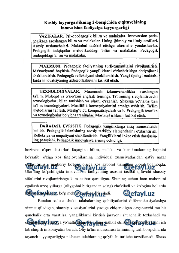  
 
 
hozircha o'quv dasturlari faqatgina hilim, malaka va ko'nikmalarning hajmini 
ko'rsatib, o'ziga xos tinglovchilarning individual xususiyatlaridan qat'iy nazar 
o'zlashtirilishi majburiy bo'lgan o'ziga xos axborot tizimidan iborat bo'lmoqda. 
Ularning ko'pchiligida innovatsion faoliyatning asosini tashkil qiluvchi shaxsiy 
sifatlarini rivojlamirishga kam e'tibor qaratilgan. Shuning uchun ham mahoratni 
egallash uzoq yillarga (oliygohni bitirgandan so'ng) cho'ziladi va ko'pgina hollarda 
katta qiyinchiliklar, ko'p mehnat evaziga erishiladi.  
Bundan xulosa shuki, talabalarning qobiliyatlarini differensiatsiyalashga 
xizmat qiladigan, shaxsiy xususiyatlarini yuzaga chiqaradigan o'rganuvchi mu hit 
qanchalik erta yaratilsa, yangiliklarni kiritish jarayoni shunchalik tezlashadi va 
osonlashadi. Shaxsga yo'naltirilgan ta'limning tashkil etilishi o'quv dasturlarini ish 
lab chiqish imkoniyatini beradi. Oliy ta'lim muassasasi ta'limining turli bosqichlarida 
tayanch tayyorgarligiga nisbatan talablarning qo'yilishi turlicha tavsifianadi. Shaxs 
