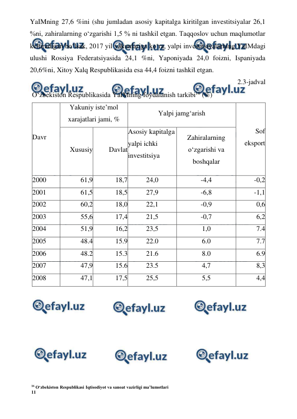 16 O‘zbekiston Respublikasi Iqtisodiyot va sanoat vazirligi ma’lumotlari 
11 
 
 
YaIMning 27,6 %ini (shu jumladan asosiy kapitalga kiritilgan investitsiyalar 26,1 
%ni, zahiralarning o‘zgarishi 1,5 % ni tashkil etgan. Taqqoslov uchun maqlumotlar 
keltiradigan bo‘lsak, 2017 yil yakunlariga ko‘ra, yalpi investitsiyalarning YaIMdagi 
ulushi Rossiya Federatsiyasida 24,1 %ni, Yaponiyada 24,0 foizni, Ispaniyada 
20,6%ni, Xitoy Xalq Respublikasida esa 44,4 foizni tashkil etgan. 
2.3-jadval 
O‘zbekiston Respublikasida YaIMning foydalanish tarkibi16 (%) 
Davr 
Yakuniy iste’mol 
xarajatlari jami, % 
Yalpi jamg‘arish 
Sof 
eksport 
Xususiy 
Davlat 
Asosiy kapitalga 
yalpi ichki 
investitsiya 
Zahiralarning 
o‘zgarishi va 
boshqalar 
2000 
61,9 
18,7 
24,0 
-4,4 
-0,2 
2001 
61,5 
18,5 
27,9 
-6,8 
-1,1 
2002 
60,2 
18,0 
22,1 
-0,9 
0,6 
2003 
55,6 
17,4 
21,5 
-0,7 
6,2 
2004 
51,9 
16,2 
23,5 
1,0 
7.4 
2005 
48.4 
15.9 
22.0 
6.0 
7.7 
2006 
48.2 
15.3 
21.6 
8.0 
6.9 
2007 
47,9 
15.6 
23.5 
4,7 
8,3 
2008 
47,1 
17,5 
25,5 
5,5 
4,4 
