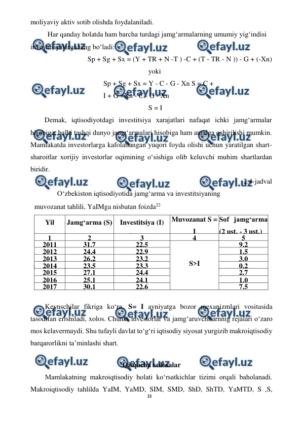 21 
 
 
moliyaviy aktiv sotib olishda foydalaniladi. 
Har qanday holatda ham barcha turdagi jamg‘armalarning umumiy yig‘indisi 
investitsiyalarga teng bo‘ladi: 
Sp + Sg + Sx = (Y + TR + N -T ) -C + (T - TR - N )) - G + (-Xn) 
yoki 
Sp + Sg + Sx = Y - C - G - Xn S = C + 
I + G +Xn - C - G - Xn 
S = I 
Demak, iqtisodiyotdagi investitsiya xarajatlari nafaqat ichki jamg‘armalar 
hisobiga, balki tashqi dunyo jamg‘armalari hisobiga ham amalga oshirilishi mumkin. 
Mamlakatda investorlarga kafolatlangan yuqori foyda olishi uchun yaratilgan shart-
sharoitlar xorijiy investorlar oqimining o‘sishiga olib keluvchi muhim shartlardan 
biridir. 
2.4-jadval 
O‘zbekiston iqtisodiyotida jamg‘arma va investitsiyaning 
 
Keynschilar fikriga ko‘ra, S= I ayniyatga bozor mexanizmlari vositasida 
tasodifan erishiladi, xolos. Chunki investorlar va jamg‘aruvchilarnnig rejalari o‘zaro 
mos kelavermaydi. Shu tufayli davlat to‘g‘ri iqtisodiy siyosat yurgizib makroiqtisodiy 
barqarorlikni ta’minlashi shart. 
Qisqacha xulosalar 
Mamlakatning makroiqtisodiy holati ko‘rsatkichlar tizimi orqali baholanadi. 
Makroiqtisodiy tahlilda YaIM, YaMD, SIM, SMD, ShD, ShTD, YaMTD, S ,S, 
muvozanat tahlili, YaIMga nisbatan foizda22 
Yil 
Jamg‘arma (S) 
Investitsiya (I) 
Muvozanat S = 
I 
Sof jamg‘arma 
(2 ust. - 3 ust.) 
1 
2 
3 
4 
5 
2011 
31.7 
22.5 
S>I 
9.2 
2012 
24,4 
22.9 
1.5 
2013 
26.2 
23.2 
3.0 
2014 
23.5 
23.3 
0.2 
2015 
27.1 
24.4 
2.7 
2016 
25.1 
24.1 
1.0 
2017 
30.1 
22.6 
7.5 
