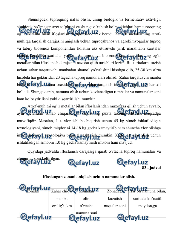  
 
Shuningdek, tuproqning nafas olishi, uning biologik va fermentativ aktivligi, 
simbiotik bo’lmagan azot to’plashi va shunga o’xshash ko’rsatkichlari ham tuproqning 
og’ir metallar bilan ifloslanish darajasidan darak beradi. Zaharli metallarning atrof-
muhitga tarqalish darajasini aniqlash uchun tuproqshunos va agrokimyogarlar tuproq 
va tabiiy biosenoz komponentlari holatini aks ettiruvchi yirik masshtabli xaritalar 
tuzishi kerak Bu xaritalar yordamida tuproq va biosenoz komponentlarining og’ir 
metallar bilan ifloslanish darajasini nazorat qilib turishlari lozim. Bu xaritalarni tuzish 
uchun zahar tarqatuvchi manbadan shamol yo’nalishini hisobga olib, 25-30 km o’rta 
hisobda har gektaridan 20 tagacha tuproq namunalari olinadi. Zahar tarqatuvchi manba 
bilan ifloslangan zona orasidagi masofa zahar tarqatish intensivligiga qarab har xil 
bo’ladi. Shunga qarab, namuna olish uchun kovlanadigan rumbalar va namunalar soni 
ham ko’paytirilishi yoki qisqartirilishi mumkin.  
Atrof-muhitni og’ir metallar bilan ifloslanishdan muxofaza qilish uchun avvalo, 
ayni metallarni ishlab chiqaradigan sanoatning puxta takomillashtirish maqsadga 
muvofiqdir. Masalan, 1 t. xlor ishlab chiqarish uchun 45 kg simob ishlatiladigan 
texnologiyani, simob miqdorini 14-18 kg gacha kamaytirib ham shuncha xlor olishga 
imkon beruvchi texnologiya bilan almashtirish mumkin. Xatto, 1t. xlor olish uchun 
ishlatiladigan simobni 1,0 kg gacha kamaytirish imkoni ham mavjud. 
Quyidagi jadvalda ifloslanish darajasiga qarab o’rtacha tuproq namunalari va 
chuqurlar soni keltirilgan. 
83 - jadval 
Ifloslangan zonani aniqlash uchun namunalar olish. 
 
Zonalar 
Zahar chiqar 
manba 
oralig’i, km 
Zonadan 
olin. 
o’rtacha 
namuna soni 
Zonadagi 
kuzatish 
nuqtalar soni 
Har bir namuna bilan, 
xaritada ko’rsatil. 
maydon,ga 
