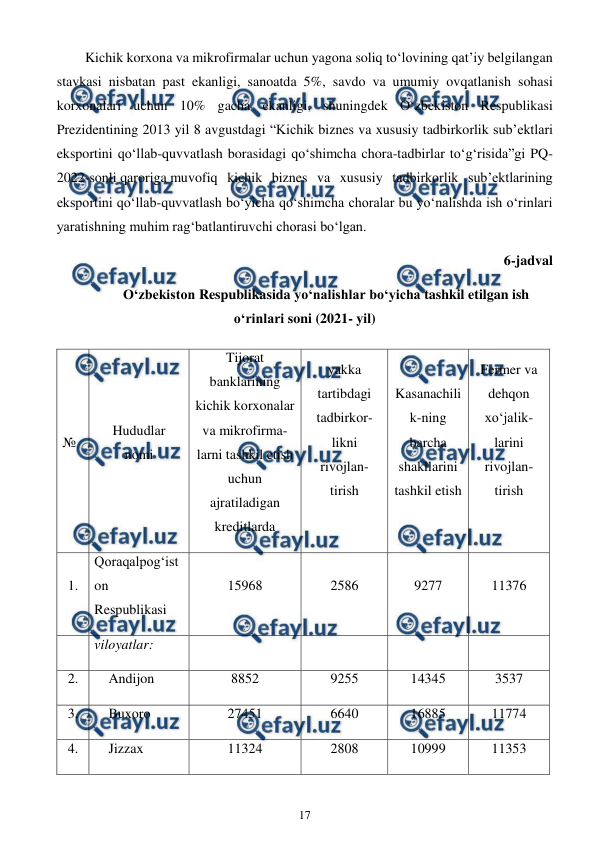  
17 
 
Kichik korxona va mikrofirmalar uchun yagona soliq to‘lovining qat’iy belgilangan 
stavkasi nisbatan past ekanligi, sanoatda 5%, savdo va umumiy ovqatlanish sohasi 
korxonalari uchun 10% gacha ekanligi, shuningdek O‘zbekiston Respublikasi 
Prezidentining 2013 yil 8 avgustdagi “Kichik biznes va xususiy tadbirkorlik sub’ektlari 
eksportini qo‘llab-quvvatlash borasidagi qo‘shimcha chora-tadbirlar to‘g‘risida”gi PQ-
2022-sonli qaroriga muvofiq kichik biznes va xususiy tadbirkorlik sub’ektlarining 
eksportini qo‘llab-quvvatlash bo‘yicha qo‘shimcha choralar bu yo‘nalishda ish o‘rinlari 
yaratishning muhim rag‘batlantiruvchi chorasi bo‘lgan. 
6-jadval 
O‘zbekiston Respublikasida yo‘nalishlar bo‘yicha tashkil etilgan ish 
o‘rinlari soni (2021- yil) 
№ 
Hududlar  
nomi 
Tijorat 
banklarining 
kichik korxonalar 
va mikrofirma-
larni tashkil etish 
uchun 
ajratiladigan 
kreditlarda   
yakka 
tartibdagi 
tadbirkor-
likni 
rivojlan-
tirish  
 
Kasanachili
k-ning 
barcha 
shakllarini 
tashkil etish  
Fermer va 
dehqon 
xo‘jalik-
larini 
rivojlan-
tirish 
 
1. 
Qoraqalpog‘ist
on  
Respublikasi 
15968 
2586 
9277 
11376 
 
viloyatlar: 
 
 
 
 
2. 
Andijon  
8852 
9255 
14345 
3537 
3. 
Buxoro  
27451 
6640 
16885 
11774 
4. 
Jizzax  
11324 
2808 
10999 
11353 
