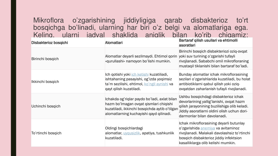 Mikroflora
o’zgarishining
jiddiyligiga
qarab
disbakterioz
to’rt
bosqichga bo’linadi, ularning har biri o’z belgi va alomatlariga ega.
Keling,
ularni
jadval
shaklida
aniqlik
bilan
ko’rib
chiqamiz:
Disbakterioz bosqichi
Alomatlari
Bartaraf qilish usullari va ehtimolli 
asoratlari
Birinchi bosqich
Alomatlar deyarli sezilmaydi. Ehtimol qorin
«qurullashi» namoyon bo’lishi mumkin.
Birinchi bosqich disbakteriozi oziq-ovqat 
yoki suv turining o’zgarishi tufayli 
rivojlanadi. Sababchi omil mikrofloraning 
mustaqil tiklanishi bilan bartaraf bo’ladi.
Ikkinchi bosqich
Ich qotishi yoki ich ketishi kuzatiliadi, 
ishtahaning pasayishi, og’izda yoqimsiz
ta’m sezilishi, ehtimol, ko’ngil aynishi va
qayt qilish kuzatiladi.
Bunday alomatlar ichak mikroflorasining 
sezilari o’zgarishlarida kuzatiladi, bu holat 
antibiotiklarni qabul qilish yoki oziq-
ovqatdan zaharlanish tufayli rivojlanadi.
Uchinchi bosqich
Ichakda og’riqlar paydo bo’ladi, axlat bilan
hazm bo’lmagan ovqat qismlari chiqishi
kuzatiladi, ikkinchi bosqichda aytib o’tilgan
alomatlarning kuchayishi qayd qilinadi.
Ushbu bosqichdagi disbakterioz ichak
devorlarining yallig’lanishi, ovqat hazm
qilish jarayonining buzilishiga olib keladi. 
Jiddiy asoratlarni oldini olish uchun dori-
darmonlar bilan davolanadi.
To’rtinchi bosqich
Oldingi bosqichlardagi 
alomatlar, uyqusizlik, apatiya, tushkunlik 
kuzatiladi.
Ichak mikroflorasining deyarli butunlay
o’zgarishida anemiya va avitaminoz
rivojlanadi. Malakali davolashsiz to’rtinchi
bosqich disbakterioz jiddiy infektsion
kasalliklarga olib kelishi mumkin.
