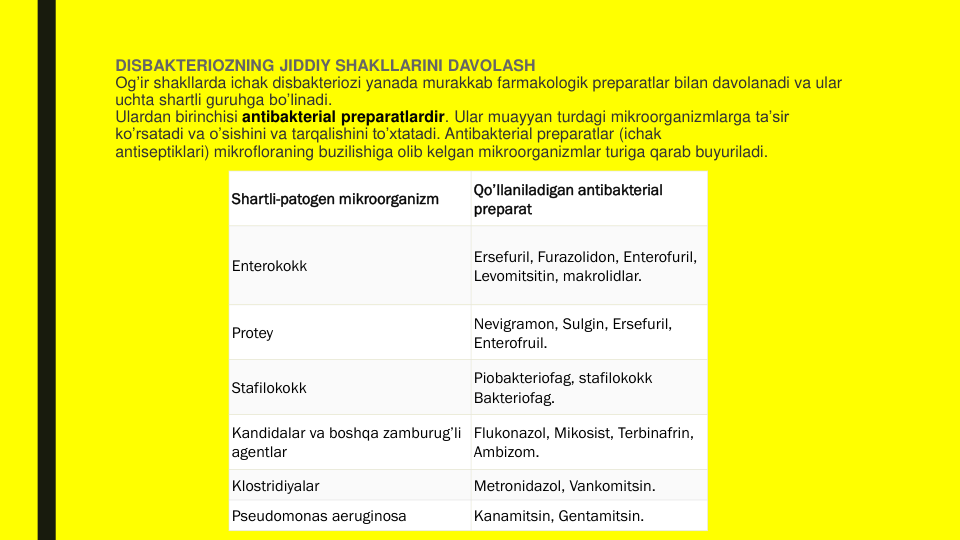 DISBAKTERIOZNING JIDDIY SHAKLLARINI DAVOLASH
Og’ir shakllarda ichak disbakteriozi yanada murakkab farmakologik preparatlar bilan davolanadi va ular
uchta shartli guruhga bo’linadi.
Ulardan birinchisi antibakterial preparatlardir. Ular muayyan turdagi mikroorganizmlarga ta’sir
ko’rsatadi va o’sishini va tarqalishini to’xtatadi. Antibakterial preparatlar (ichak
antiseptiklari) mikrofloraning buzilishiga olib kelgan mikroorganizmlar turiga qarab buyuriladi.
Shartli-patogen mikroorganizm
Qo’llaniladigan antibakterial 
preparat
Enterokokk
Ersefuril, Furazolidon, Enterofuril, 
Levomitsitin, makrolidlar.
Protey
Nevigramon, Sulgin, Ersefuril, 
Enterofruil.
Stafilokokk
Piobakteriofag, stafilokokk 
Bakteriofag.
Kandidalar va boshqa zamburug’li 
agentlar
Flukonazol, Mikosist, Terbinafrin, 
Ambizom.
Klostridiyalar
Metronidazol, Vankomitsin.
Pseudomonas aeruginosa
Kanamitsin, Gentamitsin.
