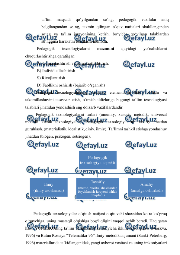  
 
- ta’lim 
maqsadi 
qo‘yilgandan 
so‘ng, 
pedagogik 
vazifalar 
aniq 
belgilangandan so‘ng, taxmin qilingan o‘quv natijalari shakllangandan 
so‘ng va ta’lim jarayonining ketishi bo‘yicha qo‘yilgan talablardan 
so‘nggina harakatni boshlashi mumkin.  
 Pedagogik 
texnologiyalarni 
mazmuni 
quyidagi 
yo‘nalishlarni 
chuqurlashtirishga qaratilgan: 
A) Gumanlashtirish va demakratlashtirish. 
 B) Individuallashtirish 
 S) Rivojlantirish 
 D) Faollikni oshirish (bajarib o‘rganish) 
Pedagogik texnologiyalarning dastlabki elementlarini hosil bo‘lishi va 
takomillashuvini tasavvur etish, o‘tmish ildizlariga bugungi ta’lim texnologiyasi 
talablari jihatidan yondashish eng dolzarb vazifalardandir. 
Pedagogik texnologiyalarni turlari (umumiy, xususiy metodik, universal 
modulli kichik texnologiyalar). Pedagogik texnologiyalarni falsafiy jihatdan 
guruhlash. (materialistik, idealistik, diniy, ilmiy). Ta’limni tashkil etishga yondashuv 
jihatdan (biogen, psixogen, sotsiogen).  
 
Pedagogik texnologiyalar o‘qitish natijasi o‘qituvchi shaxsidan ko‘ra ko‘proq 
o‘quvchiga, uning mustaqil o‘qishiga bog‘liqligini yaqqol ochib beradi. Haqiqatan 
ham, YUNESKOning ta’lim va informatika bo‘yicha ikkinchi kongressi (Moskva, 
1996) va Butun Rossiya “Telematika-96” ilmiy-metodik anjumani (Sankt-Peterburg, 
1996) materiallarida ta’kidlanganidek, yangi axborot vositasi va uning imkoniyatlari 
Pedagogik 
texnologiya aspekti
Ilmiy
(ilmiy asoslanadi)
Tavsifiy
(metod, vosita, shakllardan 
foydalanish jarayoni ishlab 
chiqiladi)
Amaliy
(amalga oshiriladi)
