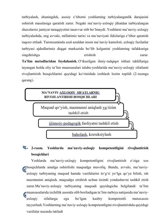  
 
tarbiyalash, shuningdek, asosiy e’tiborni yoshlarning tarbiyalanganlik darajasini 
oshirish masalasiga qaratish zarur. Negaki ma’naviy-axloqiy jihatdan tarbiyalangan 
shaxslarsiz jamiyat taraqqiyotini tasavvur etib bo‘lmaydi. Yoshlarni ma’naviy-axloqiy 
tarbiyalashda, eng avvalo, millatimiz tarixi va ma’naviyati ildizlariga e’tibor qaratish 
taqozo etiladi. Turonzaminda azal-azaldan inson ma’naviy kamoloti, axloqiy fazilatlar 
tarbiyasi ajdodlarimiz diqqat markazida bo‘lib kelganini yoshlarning tafakkuriga 
singdirishga 
erishish 
zarur. 
Ta’lim metodlaridan foydalanish. O‘tkazilgan ilmiy-tadqiqot ishlari tahlillariga 
tayangan holda oliy ta’lim muassasalari talaba-yoshlarida ma’naviy-axloqiy sifatlarni 
rivojlantirish bosqichlarini quyidagi ko‘rinishda izohlash lozim topildi (2-rasmga 
qarang). 
 
 2-rasm. 
Yoshlarda 
ma’naviy-axloqiy 
kompetentligini 
rivojlantirish 
bosqichlari 
Yoshlarda 
ma’naviy-axloqiy 
kompetentligini 
rivojlantirish 
o‘ziga 
xos 
bosqichlarda amalga oshirilishi maqsadga muvofiq. Bunda, avvalo, ma’naviy-
axloqiy tarbiyaning maqsad hamda vazifalarini to‘g‘ri yo‘lga qo‘ya bilish, ish 
mazmunini aniqlash, maqsadga erishish uchun tizimli yondashuvni tashkil etish 
zarur.Ma’naviy-axloqiy tarbiyaning maqsadi quyidagicha belgilandi: ta’lim 
muassasalarida izchillik asosida olib boriladigan ta’lim-tarbiya natijasida ma’naviy-
axloqiy 
sifatlarga 
ega 
bo‘lgan 
kasbiy 
kompetentli 
mutaxassis 
tayyorlash.Yoshlarning ma’naviy-axloqiy kompetentligini rivojlantirishda quyidagi 
vazifalar nazarda tutiladi 
