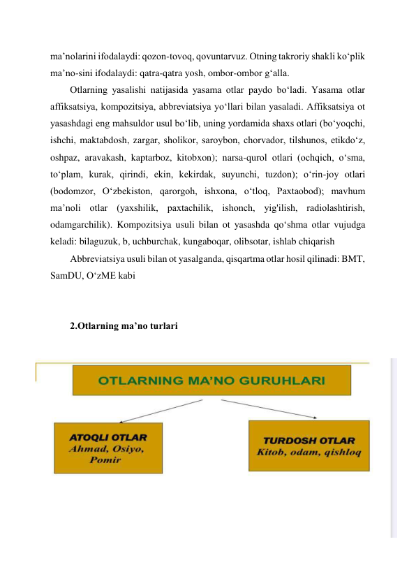 maʼnolarini ifodalaydi: qozon-tovoq, qovuntarvuz. Otning takroriy shakli koʻplik 
maʼno-sini ifodalaydi: qatra-qatra yosh, ombor-ombor gʻalla. 
Otlarning yasalishi natijasida yasama otlar paydo boʻladi. Yasama otlar 
affiksatsiya, kompozitsiya, abbreviatsiya yoʻllari bilan yasaladi. Affiksatsiya ot 
yasashdagi eng mahsuldor usul boʻlib, uning yordamida shaxs otlari (boʻyoqchi, 
ishchi, maktabdosh, zargar, sholikor, saroybon, chorvador, tilshunos, etikdoʻz, 
oshpaz, aravakash, kaptarboz, kitobxon); narsa-qurol otlari (ochqich, oʻsma, 
toʻplam, kurak, qirindi, ekin, kekirdak, suyunchi, tuzdon); oʻrin-joy otlari 
(bodomzor, Oʻzbekiston, qarorgoh, ishxona, oʻtloq, Paxtaobod); mavhum 
maʼnoli otlar (yaxshilik, paxtachilik, ishonch, yig'ilish, radiolashtirish, 
odamgarchilik). Kompozitsiya usuli bilan ot yasashda qoʻshma otlar vujudga 
keladi: bilaguzuk, b, uchburchak, kungaboqar, olibsotar, ishlab chiqarish 
Abbreviatsiya usuli bilan ot yasalganda, qisqartma otlar hosil qilinadi: BMT, 
SamDU, OʻzME kabi 
 
 
2.Otlarning ma’no turlari 
 
