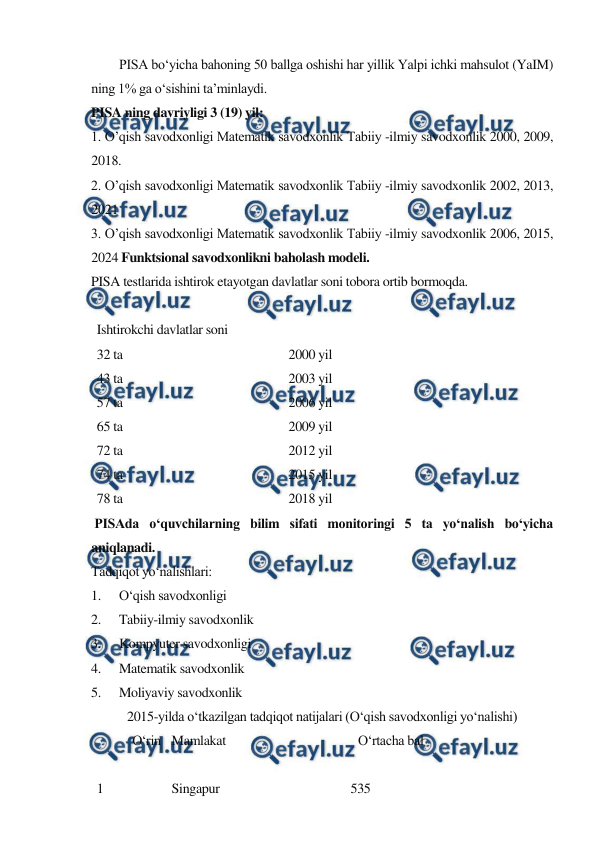 
 
PISA bo‘yicha bahoning 50 ballga oshishi har yillik Yalpi ichki mahsulot (YaIM) 
ning 1% ga o‘sishini ta’minlaydi. 
PISA ning davriyligi 3 (19) yil: 
1. O’qish savodxonligi Matematik savodxonlik Tabiiy -ilmiy savodxonlik 2000, 2009, 
2018. 
2. O’qish savodxonligi Matematik savodxonlik Tabiiy -ilmiy savodxonlik 2002, 2013, 
2021 
3. O’qish savodxonligi Matematik savodxonlik Tabiiy -ilmiy savodxonlik 2006, 2015, 
2024 Funktsional savodxonlikni baholash modeli.  
PISA testlarida ishtirok etayotgan davlatlar soni tobora ortib bormoqda.  
 
Ishtirokchi davlatlar soni 
 
32 ta 
2000 yil 
43 ta 
2003 yil 
57 ta 
2006 yil 
65 ta 
2009 yil 
72 ta 
2012 yil 
74 ta 
2015 yil 
78 ta 
2018 yil 
 PISAda o‘quvchilarning bilim sifati monitoringi 5 ta yo‘nalish bo‘yicha 
aniqlanadi. 
Tadqiqot yo‘nalishlari: 
1. 
O‘qish savodxonligi 
2. 
Tabiiy-ilmiy savodxonlik 
3. 
Kompyuter savodxonligi 
4. 
Matematik savodxonlik 
5. 
Moliyaviy savodxonlik 
2015-yilda o‘tkazilgan tadqiqot natijalari (O‘qish savodxonligi yo‘nalishi) 
 
O‘rin Mamlakat 
O‘rtacha bal 
 
1 
Singapur 
535 
