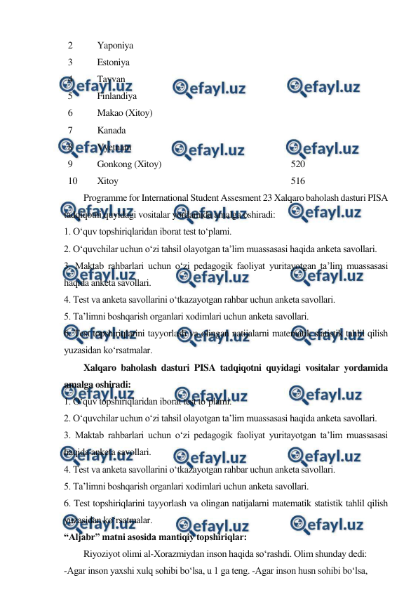  
 
2 
Yaponiya 
 
3 
Estoniya 
 
4 
Tayvan 
 
5 
Finlandiya 
 
6 
Makao (Xitoy) 
 
7 
Kanada 
 
8 
Vyetnam 
 
9 
Gonkong (Xitoy)  
520 
10 
Xitoy   
516 
Programme for International Student Assesment 23 Xalqaro baholash dasturi PISA 
tadqiqotni quyidagi vositalar yordamida amalga oshiradi: 
1. O‘quv topshiriqlaridan iborat test to‘plami. 
2. O‘quvchilar uchun o‘zi tahsil olayotgan ta’lim muassasasi haqida anketa savollari. 
3. Maktab rahbarlari uchun o‘zi pedagogik faoliyat yuritayotgan ta’lim muassasasi 
haqida anketa savollari. 
4. Test va anketa savollarini o‘tkazayotgan rahbar uchun anketa savollari. 
5. Ta’limni boshqarish organlari xodimlari uchun anketa savollari. 
6. Test topshiriqlarini tayyorlash va olingan natijalarni matematik statistik tahlil qilish 
yuzasidan ko‘rsatmalar. 
Xalqaro baholash dasturi PISA tadqiqotni quyidagi vositalar yordamida 
amalga oshiradi: 
1. O‘quv topshiriqlaridan iborat test to‘plami. 
2. O‘quvchilar uchun o‘zi tahsil olayotgan ta’lim muassasasi haqida anketa savollari. 
3. Maktab rahbarlari uchun o‘zi pedagogik faoliyat yuritayotgan ta’lim muassasasi 
haqida anketa savollari. 
4. Test va anketa savollarini o‘tkazayotgan rahbar uchun anketa savollari. 
5. Ta’limni boshqarish organlari xodimlari uchun anketa savollari. 
6. Test topshiriqlarini tayyorlash va olingan natijalarni matematik statistik tahlil qilish 
yuzasidan ko‘rsatmalar. 
“Aljabr” matni asosida mantiqiy topshiriqlar: 
Riyoziyot olimi al-Xorazmiydan inson haqida so‘rashdi. Olim shunday dedi: 
-Agar inson yaxshi xulq sohibi bo‘lsa, u 1 ga teng. -Agar inson husn sohibi bo‘lsa, 
