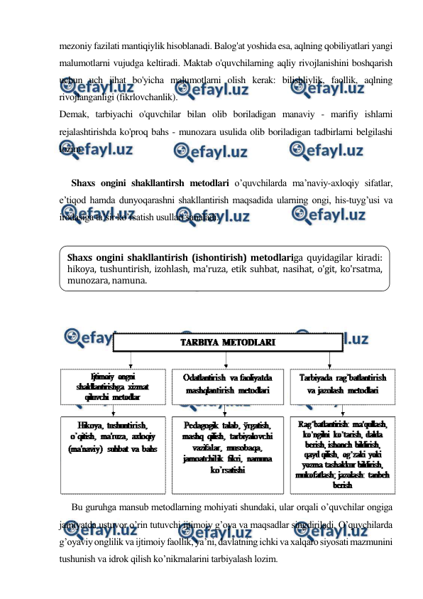  
 
mezoniy fazilati mantiqiylik hisoblanadi. Balog'at yoshida esa, aqlning qobiliyatlari yangi 
malumotlarni vujudga keltiradi. Maktab o'quvchilarning aqliy rivojlanishini boshqarish 
uchun uch jihat bo'yicha malumotlarni olish kerak: bilishliylik, faollik, aqlning 
rivojlanganligi (fikrlovchanlik). 
Demak, tarbiyachi o'quvchilar bilan olib boriladigan manaviy - marifiy ishlarni 
rejalashtirishda ko'proq bahs - munozara usulida olib boriladigan tadbirlarni belgilashi 
lozim. 
 
Shaxs ongini shakllantirsh metodlari o’quvchilarda ma’naviy-axloqiy sifatlar, 
e’tiqod hamda dunyoqarashni shakllantirish maqsadida ularning ongi, his-tuyg’usi va 
irodasiga ta’sir ko’rsatish usullari sanaladi. 
 
 
 
 
 
 
 
Bu guruhga mansub metodlarning mohiyati shundaki, ular orqali o’quvchilar ongiga 
jamiyatda ustuvor o’rin tutuvchi ijtimoiy g’oya va maqsadlar singdiriladi. O’quvchilarda 
g’oyaviy onglilik va ijtimoiy faollik, ya’ni, davlatning ichki va xalqaro siyosati mazmunini 
tushunish va idrok qilish ko’nikmalarini tarbiyalash lozim.  
Shaxs ongini shakllantirish (ishontirish) metodlariga quyidagilar kiradi: 
hikoya, tushuntirish, izohlash, ma'ruza, etik suhbat, nasihat, o'git, ko'rsatma, 
munozara, namuna. 
