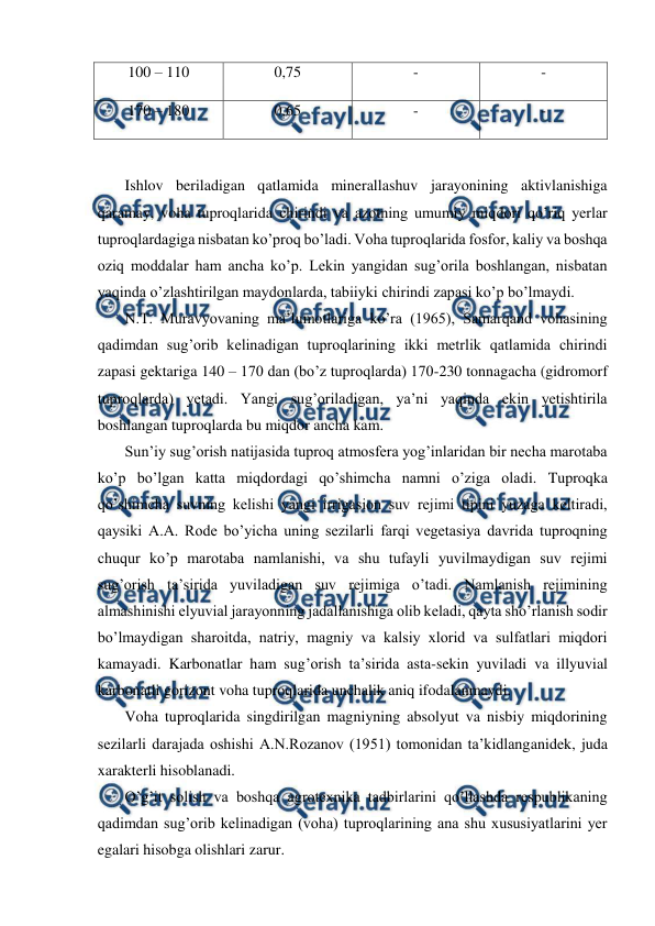  
 
100 – 110 
0,75 
- 
- 
170 – 180 
0,65 
- 
- 
 
 
Ishlov beriladigan qatlamida minerallashuv jarayonining aktivlanishiga 
qaramay, voha tuproqlarida chirindi va azotning umumiy miqdori qo’riq yerlar 
tuproqlardagiga nisbatan ko’proq bo’ladi. Voha tuproqlarida fosfor, kaliy va boshqa 
oziq moddalar ham ancha ko’p. Lekin yangidan sug’orila boshlangan, nisbatan 
yaqinda o’zlashtirilgan maydonlarda, tabiiyki chirindi zapasi ko’p bo’lmaydi. 
N.T. Muravyovaning ma’lumotlariga ko’ra (1965), Samarqand vohasining 
qadimdan sug’orib kelinadigan tuproqlarining ikki metrlik qatlamida chirindi 
zapasi gektariga 140 – 170 dan (bo’z tuproqlarda) 170-230 tonnagacha (gidromorf 
tuproqlarda) yetadi. Yangi sug’oriladigan, ya’ni yaqinda ekin yetishtirila 
boshlangan tuproqlarda bu miqdor ancha kam. 
Sun’iy sug’orish natijasida tuproq atmosfera yog’inlaridan bir necha marotaba 
ko’p bo’lgan katta miqdordagi qo’shimcha namni o’ziga oladi. Tuproqka 
qo’shimcha suvning kelishi yangi irrigasion suv rejimi tipini yuzaga keltiradi, 
qaysiki A.A. Rode bo’yicha uning sezilarli farqi vegetasiya davrida tuproqning 
chuqur ko’p marotaba namlanishi, va shu tufayli yuvilmaydigan suv rejimi 
sug’orish ta’sirida yuviladigan suv rejimiga o’tadi. Namlanish rejimining 
almashinishi elyuvial jarayonning jadallanishiga olib keladi, qayta sho’rlanish sodir 
bo’lmaydigan sharoitda, natriy, magniy va kalsiy xlorid va sulfatlari miqdori 
kamayadi. Karbonatlar ham sug’orish ta’sirida asta-sekin yuviladi va illyuvial 
karbonatli gorizont voha tuproqlarida unchalik aniq ifodalanmaydi. 
Voha tuproqlarida singdirilgan magniyning absolyut va nisbiy miqdorining 
sezilarli darajada oshishi A.N.Rozanov (1951) tomonidan ta’kidlanganidek, juda 
xarakterli hisoblanadi. 
O’g’it solish va boshqa agrotexnika tadbirlarini qo’llashda respublikaning 
qadimdan sug’orib kelinadigan (voha) tuproqlarining ana shu xususiyatlarini yer 
egalari hisobga olishlari zarur. 
