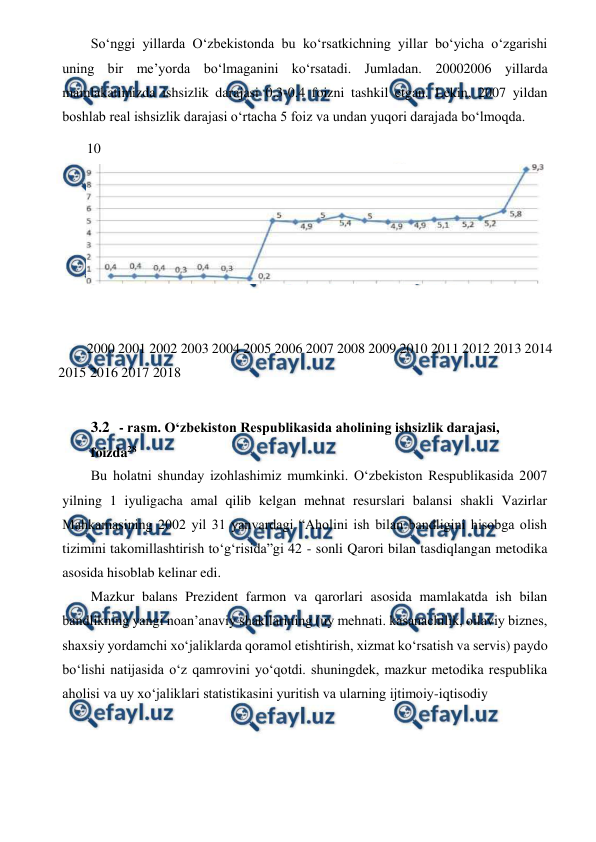 
 
So‘nggi yillarda O‘zbekistonda bu ko‘rsatkichning yillar bo‘yicha o‘zgarishi 
uning bir me’yorda bo‘lmaganini ko‘rsatadi. Jumladan. 20002006 yillarda 
mamlakatimizda ishsizlik darajasi 0.3-0.4 foizni tashkil etgan. Lekin, 2007 yildan 
boshlab real ishsizlik darajasi o‘rtacha 5 foiz va undan yuqori darajada bo‘lmoqda. 
 
3.2 - rasm. O‘zbekiston Respublikasida aholining ishsizlik darajasi, 
foizda28 
Bu holatni shunday izohlashimiz mumkinki. O‘zbekiston Respublikasida 2007 
yilning 1 iyuligacha amal qilib kelgan mehnat resurslari balansi shakli Vazirlar 
Mahkamasining 2002 yil 31 yanvardagi “Aholini ish bilan bandligini hisobga olish 
tizimini takomillashtirish to‘g‘risida”gi 42 - sonli Qarori bilan tasdiqlangan metodika 
asosida hisoblab kelinar edi. 
Mazkur balans Prezident farmon va qarorlari asosida mamlakatda ish bilan 
bandlikning yangi noan’anaviy shakllarining (uy mehnati. kasanachilik, oilaviy biznes, 
shaxsiy yordamchi xo‘jaliklarda qoramol etishtirish, xizmat ko‘rsatish va servis) paydo 
bo‘lishi natijasida o‘z qamrovini yo‘qotdi. shuningdek, mazkur metodika respublika 
aholisi va uy xo‘jaliklari statistikasini yuritish va ularning ijtimoiy-iqtisodiy 
10 
 
 
 
2000 2001 2002 2003 2004 2005 2006 2007 2008 2009 2010 2011 2012 2013 2014 
2015 2016 2017 2018 
