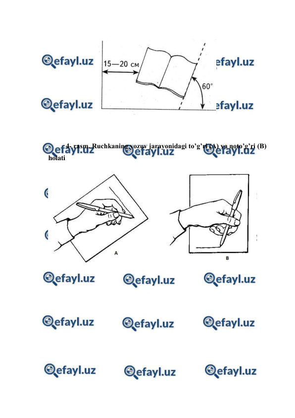  
 
 
 
 
 
4- rasm. Ruchkaning yozuv jarayonidagi to’g’ri (A) va noto’g’ri (B) 
holati 
 
 
 
