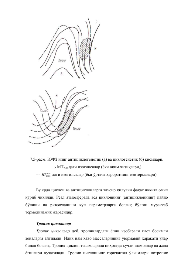 
 
7.5-расм. ЮФЗ нинг антициклогенетик (а) ва циклогенетик (б) қисмлари. 
 МТ700 даги изогипсалар (ёки оқим чизиқлари,) 
--- 
500
1000
HT
 даги изогипсалар (ёки ўртача ҳароратнинг изотермалари). 
 
Бу ерда циклон ва антициклонларга таъсир қилувчи фақат иккита омил 
кўриб чиқилди. Реал атмосферада эса циклоннинг (антициклоннинг) пайдо 
бўлиши ва ривожланиши кўп параметрларга боғлиқ бўлган мураккаб 
термодинамик жараёндир.  
Тропик циклонлар 
Тропик циклонлар деб, тропиклардаги ёпиқ изобарали паст босимли 
зоналарга айтилади. Илиқ нам ҳаво массаларининг уюрмавий ҳаракати улар 
билан боғлиқ. Тропик циклон тизимларида ниҳоятда кучли шамоллар ва жала 
ёғинлари кузатилади. Тропик циклоннинг горизонтал ўлчамлари нотропик 
