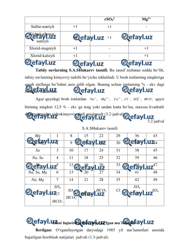  
 
 
rSO42 
Mg2+ 
Sulfat-natriyli 
>1 
<1 
- 
Gidrokarbonat-
natriyli 
>1 
>1 
- 
Xlorid-magniyli 
<1 
- 
<1 
Xlorid-kalsiyli 
<1 
- 
>1 
 
Tabiiy suvlarning S.A.SHukarev tasnifi. Bu tasnif nisbatan sodda bo‘lib, 
tabiiy suvlarning kimyoviy tarkibi bo‘yicha ishlatiladi. U bosh ionlarning miqdoriga 
qarab sinflarga bo‘lishni asos qilib olgan. Buning uchun ionlarning % - ekv dagi 
birliklari ishlatiladi. 
Agar quyidagi bosh ionlardan  

Na ,  

2
Mg
,  

2
Ca
, 

Cl , 

2
4
SO , 

3
HCO  qaysi 
birining miqdori 12,5 % - ekv ga teng yoki undan katta bo‘lsa, maxsus kvadratli 
diragrammadan gidrokimyoviy sinfi aniqlanadi (3.2-jadval). 
3.2-jadval 
S.A.SHukarev tasnifi 
Mg 
1 
8 
15 
22 
29 
36 
43 
Ca, Mg 
2 
9 
16 
23 
30 
37 
44 
Sa 
3 
10 
17 
24 
31 
38 
45 
Na, Sa 
4 
11 
18 
25 
32 
39 
46 
Na 
5 
12 
19 
26 
33 
40 
47 
Na, Sa, Mg  
6 
13 
20 
27 
34 
41 
48 
Na, Mg 
7 
14 
21 
28 
35 
42 
49 
 
SO4 
Cl 
HCO3 
SO4 
HCO3 
HCO3 
HCO3 
 
Cl 
 
SO4 
Cl 
 
SO4 
 
 
 
Ishni bajarish uchun zarur bo‘lgan ma’lumotlar 
Berilgan: O‘rganilayotgan daryodagi 1985 yil ma’lumotlari asosida 
bajarilgan hisoblash natijalari  jadvali (1.3-jadval). 
