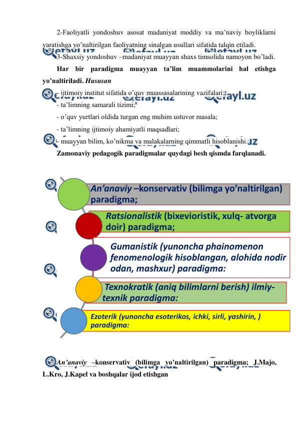  
 
2-Faoliyatli yondoshuv asosat madaniyat moddiy va ma’naviy boyliklarni 
yaratishga yo’naltirilgan faoliyatning sinalgan usullari sifatida talqin etiladi. 
3-Shaxsiy yondoshuv –madaniyat muayyan shaxs timsolida namoyon bo’ladi. 
Har bir paradigma muayyan ta’lim muammolarini hal etishga 
yo’naltiriladi. Hususan 
- ijtimoiy institut sifatida o’quv muassasalarining vazifalari; 
- ta’limning samarali tizimi; 
- o’quv yurtlari oldida turgan eng muhim ustuvor masala; 
- ta’limning ijtimoiy ahamiyatli maqsadlari; 
- muayyan bilim, ko’nikma va malakalarning qimmatli hisoblanishi. 
Zamonaviy pedagogik paradigmalar quydagi besh qismda farqlanadi. 
 
 
 
An’anaviy –konservativ (bilimga yo’naltirilgan) paradigma; J.Majo, 
L.Kro, J.Kapel va boshqalar ijod etishgan 
An’anaviy –konservativ (bilimga yo’naltirilgan)
paradigma;
Ratsionalistik (bixevioristik, xulq- atvorga 
doir) paradigma; 
Gumanistik (yunoncha phainomenon
fenomenologik hisoblangan, alohida nodir
odan, mashxur) paradigma:
Texnokratik (aniq bilimlarni berish) ilmiy-
texnik paradigma:
Ezoterik (yunoncha esoterikos, ichki, sirli, yashirin, ) 
paradigma:
