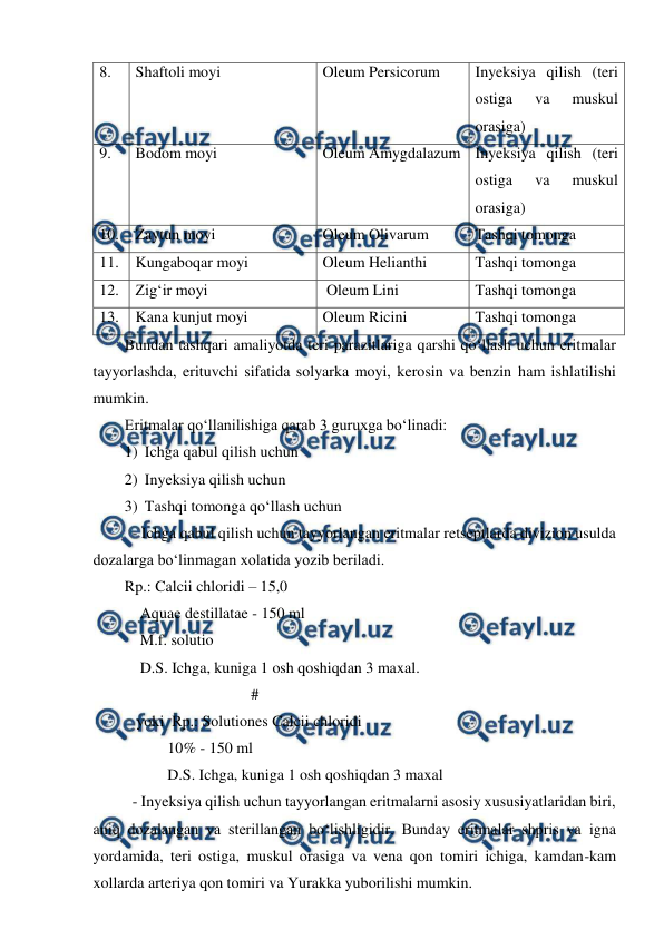  
 
8. 
Shaftoli moyi 
Oleum Persicorum 
Inyeksiya qilish (teri 
ostiga 
va 
muskul 
orasiga) 
9. 
Bodom moyi 
Oleum Amygdalazum Inyeksiya qilish (teri 
ostiga 
va 
muskul 
orasiga) 
10. 
Zaytun moyi 
Oleum Olivarum 
Tashqi tomonga 
11. 
Kungaboqar moyi 
Oleum Helianthi 
Tashqi tomonga 
12. 
Zig‘ir moyi  
 Oleum Lini 
Tashqi tomonga 
13. 
Kana kunjut moyi  
Oleum Ricini 
Tashqi tomonga 
Bundan tashqari amaliyotda teri parazitlariga qarshi qo‘llash uchun eritmalar 
tayyorlashda, erituvchi sifatida solyarka moyi, kerosin va benzin ham ishlatilishi 
mumkin. 
Eritmalar qo‘llanilishiga qarab 3 guruxga bo‘linadi: 
1) Ichga qabul qilish uchun 
2) Inyeksiya qilish uchun 
3) Tashqi tomonga qo‘llash uchun 
- Ichga qabul qilish uchun tayyorlangan eritmalar retseptlarda divizion usulda 
dozalarga bo‘linmagan xolatida yozib beriladi. 
Rp.: Calcii chloridi – 15,0 
    Aquae destillatae - 150 ml 
    M.f. solutio 
    D.S. Ichga, kuniga 1 osh qoshiqdan 3 maxal. 
  
 
 
# 
 yoki  Rp.: Solutiones Calcii chloridi 
         10% - 150 ml 
         D.S. Ichga, kuniga 1 osh qoshiqdan 3 maxal 
- Inyeksiya qilish uchun tayyorlangan eritmalarni asosiy xususiyatlaridan biri, 
aniq dozalangan va sterillangan bo‘lishligidir. Bunday eritmalar shpris va igna 
yordamida, teri ostiga, muskul orasiga va vena qon tomiri ichiga, kamdan-kam 
xollarda arteriya qon tomiri va Yurakka yuborilishi mumkin. 
