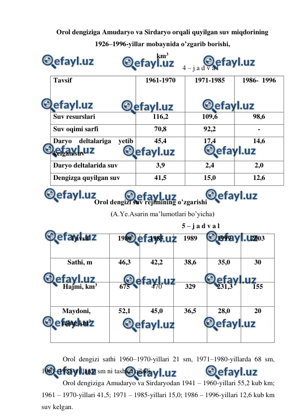  
 
Orol dengiziga Amudaryo va Sirdaryo orqali quyilgan suv miqdorining 
1926–1996-yillar mobaynida o’zgarib borishi, 
km3 
                                                                    4 – j a d v a l 
Tavsif 
 
 
 
1961-1970 
1971-1985 
1986-  1996 
Suv resurslari 
116,2 
109,6 
98,6 
Suv oqimi sarfi 
70,8 
92,2 
- 
Daryo deltalariga 
yetib 
kelgan suv 
45,4 
17,4 
14,6 
Daryo deltalarida suv 
3,9 
2,4 
2,0 
Dengizga quyilgan suv 
41,5 
15,0 
12,6 
 
 
 
 
 
 
Orol dengizi suv rejimining o’zgarishi 
(A.Ye.Asarin ma’lumotlari bo’yicha) 
                                            5 – j a d v a l 
Tavsif 
 
1980 
1985 
1989 
 1999  
2003 
Sathi, m 
 
46,3    
42,2 
38,6     
35,0     
30 
Hajmi, km3 
 
675 
470 
329 
 231,3     
155 
Maydoni, 
ming km2 
 
52,1    
45,0 
36,5      
28,0     
20 
 
Orol dengizi sathi 1960–1970-yillari 21 sm, 1971–1980-yillarda 68 sm, 
1981–1985-yillarda sm ni tashkil qiladi. 
Orol dengiziga Amudaryo va Sirdaryodan 1941 – 1960-yillari 55,2 kub km; 
1961 – 1970-yillari 41,5; 1971 – 1985-yillari 15,0; 1986 – 1996-yillari 12,6 kub km 
suv kelgan. 
