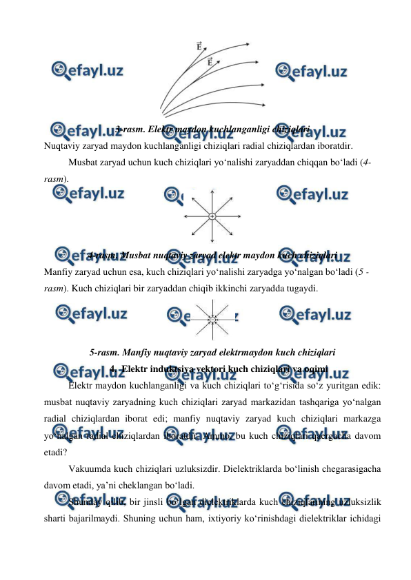  
 
 
3-rasm. Elektr maydon kuchlanganligi chiziqlari 
Nuqtaviy zaryad maydon kuchlanganligi chiziqlari radial chiziqlardan iboratdir.
 
Musbat zaryad uchun kuch chiziqlari yo‘nalishi zaryaddan chiqqan bo‘ladi (4- 
rasm).  
 
4-rasm. Musbat nuqtaviy zaryad elektr maydon kuch chiziqlari 
Manfiy zaryad uchun esa, kuch chiziqlari yo‘nalishi zaryadga yo‘nalgan bo‘ladi (5 - 
rasm). Kuch chiziqlari bir zaryaddan chiqib ikkinchi zaryadda tugaydi. 
 
5-rasm. Manfiy nuqtaviy zaryad elektrmaydon kuch chiziqlari 
4. Elektr induktsiya vektori kuch chiziqlari va oqimi 
 
Elektr maydon kuchlanganligi va kuch chiziqlari to‘g‘risida so‘z yuritgan edik: 
musbat nuqtaviy zaryadning kuch chiziqlari zaryad markazidan tashqariga yo‘nalgan 
radial chiziqlardan iborat edi; manfiy nuqtaviy zaryad kuch chiziqlari markazga 
yo‘nalgan radial chiziqlardan iboratdir. Ammo, bu kuch chiziqlari qaergacha davom 
etadi? 
 
Vakuumda kuch chiziqlari uzluksizdir. Dielektriklarda bo‘linish chegarasigacha 
davom etadi, ya’ni cheklangan bo‘ladi. 
 
Shunday qilib, bir jinsli bo‘lgan dielektriklarda kuch chiziqlarining uzluksizlik 
sharti bajarilmaydi. Shuning uchun ham, ixtiyoriy ko‘rinishdagi dielektriklar ichidagi 
