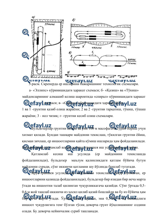  
 
 
3-расм. Скреперда ер ишларини бажаришнинг технологик схемалари. 
а- «Эллипс» кўринишидаги ҳаракат схемаси; б- «Қазиш» ва «Тўкиш» 
майдонларининг алмашиб келиш шароитида «спирал» кўринишидаги ҳаракат 
схемаси; в- «Саккиз» кўринишидаги ҳаракат йўли. 
1 ва 1 -грунтни қазиб олиш жараёни; 2 ва 2 -грунтни тарқатиш, тўкиш, тўшаш 
жараёни; 3 - нол чизиқ; г- грунтни кесиб олиш схемалари. 
 
Бульдозерлар грунтни қазиш ва уни 100 м масофагача суриб бориш учун 
хизмат қилади. Бундан ташқари майдонни текислаш, тўкилган грунтни ёйиш, 
қисман зичлаш, ер иншоотларини қайта кўмиш ишларида ҳам фойдаланилади. 
Бульдозерлар қатламлаб кесиш ва ярус-траншея иш усулларида ишлайди. 
Қатламлаб 
кесиш 
иш 
усулида 
(ер 
майдонини 
текислашда 
фойдаланилади), бульдозер  маълум қалинликдаги қатлам бўйича бутун 
майдонни суради, сўнг иккинчи қатламни шу йўсинда бошлаб тугатади. 
Ярус-траншея усулида (ер майдонини текислаш, чуқур бўлмаган, ер 
иншоотларини қазишда фойдаланилади), бульдозер бир изидан бир неча марта 
ўтади ва иншоотни талаб қилинган чуқурликкагача қазийди. Сўнг ўртада 0,5-
0,6 м жой ташлаб иккинчи из ҳосил қилиб қазий бошлайди ва бу из бўйича ҳам 
бир неча марта ўтади. Ўртада ҳосил бўлган, эни 0,5-0,6 м ва баландлиги 
иншоот чуқурлигига тенг бўлган тўсиқ деворча грунт йўқолишининг олдини 
олади. Бу деворча кейинчалик суриб ташланади. 
