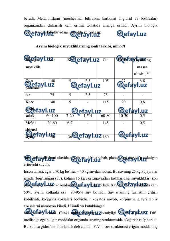  
 
beradi. Metabolitlarni (mochevina, bilirubin, karbonat angidrid va boshkalar) 
organizmdan chikarish xam eritma xolatida amalga oshadi. Ayrim biologik 
suyukliklar tarkibi kuyidagi jadvalda keltirilgan; 
 
            Ayrim biologik suyukliklarning ionli tarkibi, mmol/l 
 
Biologik 
suyuklik 
Na  
K  
Ca

2  
Cl  
HCO 
3  
Oqsilning 
massa 
ulushi, % 
Qon 
plazmasi 
140 
5 
2,5 
105 
27 
6-8 
ter 
75 
5 
2,5 
75 
- 
- 
Ko‘z 
yoshi 
140 
5 
- 
115 
20 
0,8 
sulak 
60-100 
7-20 
1,5-4 
60-80 
10-30 
0,5 
Me’da 
shirasi 
20-60 
6-7 
- 
145 
- 
0,5 
siydik 
150 
36 
5 
160 
- 
- 
 
 
Suv - erituvchi; buni aloxida ajratib aytilishiga sabab, planetadagi eng ko’p tarkalgan 
erituvchi suvdir.  
Inson tanasi, agar u 70 kg bo’lsa, = 40 kg suvdan iborat. Bu suvning 25 kg xujayralar 
ichida (bog’langan suv), kolgan 15 kg esa xujayradan tashkaridagi suyukliklar (kon 
plazmasi, ichak-oshkozondagi suyukliklar) da bo’ladi. Xayvon va o’simliklarda xam 
50%, ayrim xollarda esa  90-95% suv bo’ladi. Suv o’zining tuzilishi, eritish 
kobiliyati, ko’pgina xossalari bo’yicha nixoyatda noyob, ko’pincha g’ayri tabiiy 
xossalarni namoyon kiladi. U ionli va kutublangan  
birikmalarni eritadi. Cunki uning dielektrik doimiyligi yukori, (D=78,5). Difil 
tuzilishga ega bulgan moddalar eriganda suvning strukturasida o’zgarish ro’y beradi. 
Bu xodisa gidrofob ta’sirlanish deb ataladi. YA’ni suv strukturasi erigan moddaning 
