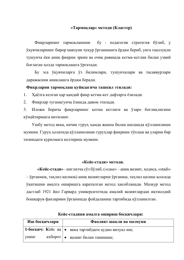  
«Тармоқлар» методи (Кластер) 
 
Фикрларнинг тармоқланиши  бу - педагогик стратегия бўлиб, у 
ўқувчиларнинг бирор мавзуни чуқур ўрганишига ёрдам бериб, унга тааллуқли 
тушунча ёки аниқ фикрни эркин ва очиқ равишда кетма-кетлик билан узвий 
боғлаган ҳолда тармоқлашга ўргатади. 
Бу эса ўқувчиларга ўз билимлари, тушунчалари ва тасаввурлари 
даражасини аниқлашга ёрдам беради.  
Фикрларни тармоқлаш қуйидагича ташкил этилади: 
1. 
Ҳаёлга келган ҳар қандай фикр кетма-кет дафтарга ёзилади.  
2. 
Фикрлар тугамагунча ёзишда давом этилади.  
3. 
Иложи борича фикрларнинг кетма кетлиги ва ўзаро боғлиқлигини 
кўпайтиришга интилинг. 
 
Ушбу метод якка, кичик гуруҳ ҳамда жамоа билан ишлашда қўлланилиши 
мумкин. Гуруҳ ҳолатида қўлланилиши гуруҳлар фикрини тўплаш ва уларни бир 
тизимдаги қурилмага келтириш мумкин.    
 
 
«Кейс-стади» методи. 
«Кейс-стади» - инглизча сўз бўлиб, («case» – аниқ вазият, ҳодиса, «stadi» 
– ўрганмоқ, таҳлил қилмоқ) аниқ вазиятларни ўрганиш, таҳлил қилиш асосида 
ўқитишни амалга оширишга қаратилган метод ҳисобланади. Мазкур метод 
дастлаб 1921 йил Гарвард университетида амалий вазиятлардан иқтисодий 
бошқарув фанларини ўрганишда фойдаланиш тартибида қўлланилган. 
 
Кейс-стадини амалга ошириш босқичлари: 
Иш босқичлари 
Фаолият шакли ва мазмуни 
1-босқич: Кейс ва 
унинг 
ахборот 
 якка тартибдаги аудио-визуал иш; 
 вазият билан танишиш; 

