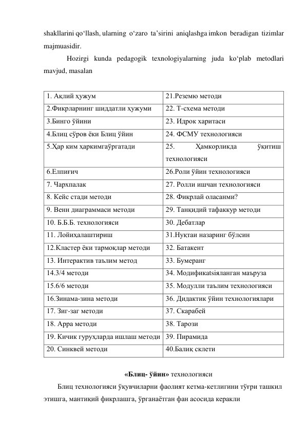 shakllarini qo‘llash, ularning  o‘zaro  ta’sirini  aniqlashga imkon  beradigan  tizimlar  
majmuasidir. 
Hozirgi kunda pedagogik texnologiyalarning juda ko‘plab metodlari 
mavjud, masalan 
 
1. Ақлий ҳужум 
21.Реземю методи 
2.Фикрларнинг шиддатли ҳужуми 
22. Т-схема методи 
3.Бинго ўйини 
23. Идрок харитаси 
4.Блиц сўров ёки Блиц ўйин 
24. ФСМУ технологияси 
5.Ҳар ким ҳаркимгаўргатади 
25. 
Ҳамкорликда 
ўқитиш 
технологияси 
6.Елпиғич 
26.Роли ўйин технологияси 
7. Чархпалак 
27. Ролли ишчан технологияси 
8. Кейс стади методи 
28. Фикрлай оласанми? 
9. Венн диаграммаси методи 
29. Танқидий тафаккур методи 
10. Б.Б.Б. технологияси 
30. Дебатлар 
11. Лойиҳалаштириш 
31.Нуқтаи назаринг бўлсин 
12.Кластер ёки тармоқлар методи 
32. Батакент 
13. Интерактив таълим метод 
33. Бумеранг 
14.3/4 методи 
34. Модификatsiяланган маъруза 
15.6/6 методи 
35. Модулли таълим технологияси 
16.Зинама-зина методи 
36. Дидактик ўйин технологиялари 
17. Зиг-заг методи 
37. Скарабей 
18. Арра методи 
38. Тарози 
19. Кичик гуруҳларда ишлаш методи 39. Пирамида 
20. Синквей методи 
40.Балиқ склети 
 
«Блиц- ўйин» технологияси 
Блиц технологияси ўқувчиларни фаолият кетма-кетлигини тўғри ташкил 
этишга, мантиқий фикрлашга, ўрганаётган фан асосида керакли 
