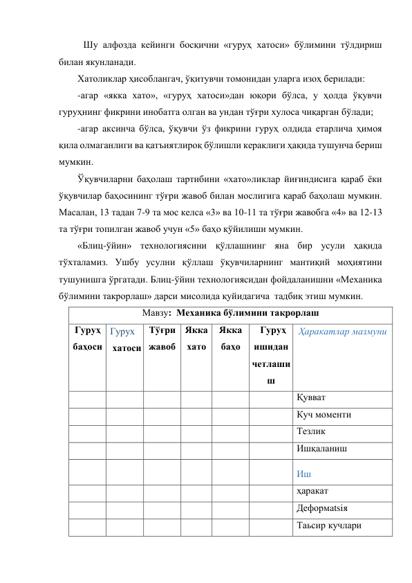  
Шу алфозда кейинги босқични «гуруҳ хатоси» бўлимини тўлдириш 
билан якунланади. 
Хатоликлар ҳисоблангач, ўқитувчи томонидан уларга изоҳ берилади:  
-агар «якка хато», «гуруҳ хатоси»дан юқори бўлса, у ҳолда ўқувчи 
гуруҳнинг фикрини инобатга олган ва ундан тўғри хулоса чиқарган бўлади; 
-агар аксинча бўлса, ўқувчи ўз фикрини гуруҳ олдида етарлича ҳимоя 
қила олмаганлиги ва қатъиятлироқ бўлишли кераклиги ҳақида тушунча бериш 
мумкин. 
Ўқувчиларни баҳолаш тартибини «хато»ликлар йиғиндисига қараб ёки 
ўқувчилар баҳосининг тўғри жавоб билан мослигига қараб баҳолаш мумкин. 
Масалан, 13 тадан 7-9 та мос келса «3» ва 10-11 та тўғри жавобга «4» ва 12-13 
та тўғри топилган жавоб учун «5» баҳо қўйилиши мумкин. 
«Блиц-ўйин» технологиясини қўллашнинг яна бир усули ҳақида 
тўхталамиз. Ушбу усулни қўллаш ўқувчиларнинг мантиқий моҳиятини 
тушунишга ўргатади. Блиц-ўйин технологиясидан фойдаланишни «Механика 
бўлимини такрорлаш» дарси мисолида қуйидагича  тадбиқ этиш мумкин.  
Мавзу:  Механика бўлимини такрорлаш 
Гуруҳ 
баҳоси 
Гурух 
хатоси 
 
Тўғри 
жавоб 
Якка     
хато 
Якка   
баҳо 
Гуруҳ 
ишидан 
четлаши
ш 
Ҳаракатлар мазмуни 
 
 
 
 
 
 
Қувват 
 
 
 
 
 
 
Куч моменти 
 
 
 
 
 
 
Тезлик 
 
 
 
 
 
 
Ишқаланиш 
 
 
 
 
 
 
Иш 
 
 
 
 
 
 
ҳаракат 
 
 
 
 
 
 
Деформatsiя 
 
 
 
 
 
 
Таьсир кучлари 
