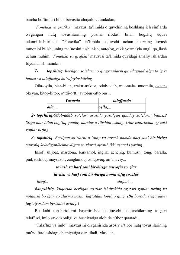 barcha bo’limlari bilan bevosita aloqador. Jumladan, 
’Fonetika va grafika” mavzusi ta’limida o’quvchining boshlang’ich sinflarda 
o’rgangan 
nutq 
tovushlarining 
yozma 
ifodasi 
bilan 
bog„liq 
uquvi 
takomillashtiriladi. ’’Fonetika” ta’limida o„quvchi uchun so„zning tovush 
tomonini bilish, uning ma’nosini tushunish, nutq(og„zaki/ yozma)da ongli qo„llash 
uchun muhim. ’Fonetika va grafika’ mavzusi ta’limida quyidagi amaliy ishlardan 
foydalanish mumkin: 
1- 
topshiriq. Berilgan so‘zlarni o‘qingva ularni quyidagijadvalga to ‘g‘ri 
imlosi va talaffuziga ko‘rajoylashtiring. 
Oila-oyila, blan-bilan, traktr-traktor, odob-adab, muomala- muomila, okean-
okeyan, kitop-kitob, o‘tdi-o‘tti, avtobus-afto bus... 
Yozuvda 
talaffuzda 
oila,... 
oyila,... 
2- topshiriq.Odob-adab so‘zlari asosida yasalgan qanday so‘zlarni bilasiz? 
Sizga ular bilan bog‘liq qanday darslar o‘tilishini eslang. Ular ishtirokida og‘zaki 
gaplar tuzing. 
3- topshiriq. Berilgan so‘zlarni o ‘qing va tavush hamda harf soni bir-biriga 
muvofiq keladigan/kelmaydigan so‘zlarni ajratib ikki ustunda yozing. 
Insof, shijoat, mardona, barkamol, ingliz, achchiq, kumush, tong, baralla, 
pud, toshloq, maysazor, zanglamoq, oshqovoq, an’anaviy... 
tavush va harf soni bir-biriga muvofiq so„zlar 
tavush va harf soni bir-biriga nomuvofiq so„zlar 
insof... 
shijoat,... 
4-topshiriq. Yuqorida berilgan so‘zlar ishtirokida og‘zaki gaplar tuzing va 
notanish bo‘lgan so‘zlarma’nosini lug‘atdan topib o‘qing. (Bu borada sizga qaysi 
lug‘atyordam berishini ayting.) 
Bu kabi topshiriqlarni bajartirishda o„qituvchi o„quvchilarning to„g„ri 
talaffuzi, imlo savodxonligi va husnixatiga alohida e’tbor qaratadi. 
”Talaffuz va imlo” mavzusini o„rganishda asosiy e’tibor nutq tovushlarining 
ma’no farqlashdagi ahamiyatiga qaratiladi. Masalan, 
