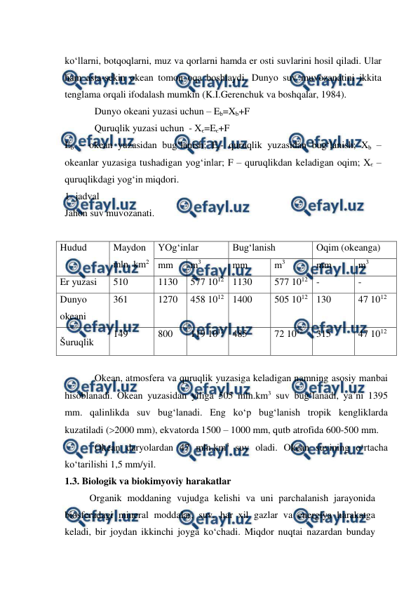  
 
ko‘llarni, botqoqlarni, muz va qorlarni hamda er osti suvlarini hosil qiladi. Ular 
ham asta-sekin okean tomon oqa boshlaydi. Dunyo suv muvozanatini ikkita 
tenglama orqali ifodalash mumkin (K.I.Gerenchuk va boshqalar, 1984). 
Dunyo okeani yuzasi uchun – Eb=Xb+F 
Quruqlik yuzasi uchun  - Xє=Eє+F 
Eb – okean yuzasidan bug‘lanish; Eє- quruqlik yuzasidan bug‘lanish; Xb – 
okeanlar yuzasiga tushadigan yog‘inlar; F – quruqlikdan keladigan oqim; Xє – 
quruqlikdagi yog‘in miqdori. 
1- jadval 
Jahon suv muvozanati. 
 
Hudud 
Maydon 
mln. km2 
YOg‘inlar 
Bug‘lanish 
Oqim (okeanga) 
mm 
m3 
mm 
m3 
mm 
m3 
Er yuzasi 
510 
1130 
577 1012 1130 
577 1012 - 
- 
Dunyo 
okeani 
361 
1270 
458 1012 1400 
505 1012 130 
47 1012 
Šuruqlik 
149 
800 
119 1012 485 
72 1012 
315 
47 1012 
 
Okean, atmosfera va quruqlik yuzasiga keladigan namning asosiy manbai 
hisoblanadi. Okean yuzasidan yiliga 505 mln.km3 suv bug‘lanadi, ya’ni 1395 
mm. qalinlikda suv bug‘lanadi. Eng ko‘p bug‘lanish tropik kengliklarda 
kuzatiladi (2000 mm), ekvatorda 1500 – 1000 mm, qutb atrofida 600-500 mm. 
Okean daryolardan 47 mln.km3 suv oladi. Okean suvining o‘rtacha 
ko‘tarilishi 1,5 mm/yil. 
1.3. Biologik va biokimyoviy harakatlar 
 
Organik moddaning vujudga kelishi va uni parchalanish jarayonida 
biosferadagi mineral moddalar, suv, har xil gazlar va energiya harakatga 
keladi, bir joydan ikkinchi joyga ko‘chadi. Miqdor nuqtai nazardan bunday 
