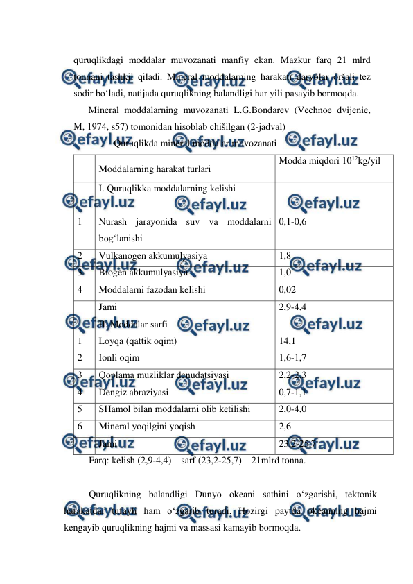  
 
quruqlikdagi moddalar muvozanati manfiy ekan. Mazkur farq 21 mlrd 
tonnani tashkil qiladi. Mineral moddalarning harakati daryolar oršali tez 
sodir bo‘ladi, natijada quruqlikning balandligi har yili pasayib bormoqda. 
 
Mineral moddalarning muvozanati L.G.Bondarev (Vechnoe dvijenie, 
M, 1974, s57) tomonidan hisoblab chišilgan (2-jadval) 
Quruqlikda mineral moddalar muvozanati 
 
Moddalarning harakat turlari 
Modda miqdori 1012kg/yil 
 
 
1 
I. Quruqlikka moddalarning kelishi 
 
Nurash jarayonida suv va moddalarni 
bog‘lanishi 
 
 
0,1-0,6 
2 
Vulkanogen akkumulyasiya 
1,8 
3 
Biogen akkumulyasiya 
1,0 
4 
Moddalarni fazodan kelishi 
0,02 
 
Jami 
2,9-4,4 
 
1 
II. Moddalar sarfi 
Loyqa (qattik oqim) 
 
14,1 
2 
Ionli oqim 
1,6-1,7 
3 
Qoplama muzliklar denudatsiyasi 
2,2-2,3 
4 
Dengiz abraziyasi 
0,7-1,1 
5 
SHamol bilan moddalarni olib ketilishi 
2,0-4,0 
6 
Mineral yoqilgini yoqish 
2,6 
 
Jami 
23,2-25,7 
Farq: kelish (2,9-4,4) – sarf (23,2-25,7) – 21mlrd tonna. 
 
Quruqlikning balandligi Dunyo okeani sathini o‘zgarishi, tektonik 
harakatdar tufayli ham o‘zgarib turadi. Hozirgi paytda okeanning hajmi 
kengayib quruqlikning hajmi va massasi kamayib bormoqda. 
