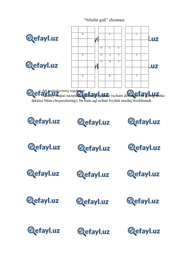  
 
“Nilufar guli” chizmasi 
 
 
 
 
 
B 
 
 
 
 
 
 
 
 
D 
 
 
 
 
 
 
 
 
G 
 
 
 
 
 
 
 
 
 
Z 
 
 
 
 
B 
Z 
C 
D 
A 
F 
G 
H 
Y 
 
 
 
 
H 
 
 
 
 
 
 
 
 
 
C 
 
 
 
 
 
 
 
 
F 
 
 
 
 
 
 
 
 
Y 
 
 
 
 
 
Ish natijalarining taqdimoti 
Amaliy nuqtai nazardan barcha g’oyalarni ixcham deb tasavvur qiling (bitta-
ikkitasi bilan chegaralaning), bu ham aql uchun foydali mashq hisoblanadi. 
