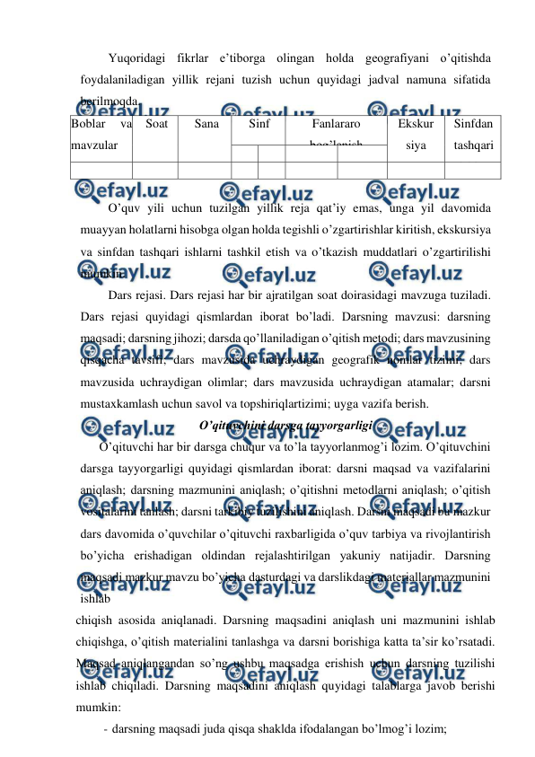  
 
Yuqoridagi fikrlar e’tiborga olingan holda geografiyani o’qitishda 
foydalaniladigan yillik rejani tuzish uchun quyidagi jadval namuna sifatida 
berilmoqda. 
 
O’quv yili uchun tuzilgan yillik reja qat’iy emas, unga yil davomida 
muayyan holatlarni hisobga olgan holda tegishli o’zgartirishlar kiritish, ekskursiya 
va sinfdan tashqari ishlarni tashkil etish va o’tkazish muddatlari o’zgartirilishi 
mumkin. 
Dars rejasi. Dars rejasi har bir ajratilgan soat doirasidagi mavzuga tuziladi. 
Dars rejasi quyidagi qismlardan iborat bo’ladi. Darsning mavzusi: darsning 
maqsadi; darsning jihozi; darsda qo’llaniladigan o’qitish metodi; dars mavzusining 
qisqacha tavsifi; dars mavzusida uchraydigan geografik nomlar tizimi; dars 
mavzusida uchraydigan olimlar; dars mavzusida uchraydigan atamalar; darsni 
mustaxkamlash uchun savol va topshiriqlartizimi; uyga vazifa berish. 
O’qituvchini darsga tayyorgarligi 
O’qituvchi har bir darsga chuqur va to’la tayyorlanmog’i lozim. O’qituvchini 
darsga tayyorgarligi quyidagi qismlardan iborat: darsni maqsad va vazifalarini 
aniqlash; darsning mazmunini aniqlash; o’qitishni metodlarni aniqlash; o’qitish 
vositalarini tanlash; darsni tarkibiy tuzilishini aniqlash. Darsni maqsadi bu mazkur 
dars davomida o’quvchilar o’qituvchi raxbarligida o’quv tarbiya va rivojlantirish 
bo’yicha erishadigan oldindan rejalashtirilgan yakuniy natijadir. Darsning 
maqsadi mazkur mavzu bo’yicha dasturdagi va darslikdagi materiallar mazmunini 
ishlab 
chiqish asosida aniqlanadi. Darsning maqsadini aniqlash uni mazmunini ishlab 
chiqishga, o’qitish materialini tanlashga va darsni borishiga katta ta’sir ko’rsatadi. 
Maqsad aniqlangandan so’ng ushbu maqsadga erishish uchun darsning tuzilishi 
ishlab chiqiladi. Darsning maqsadini aniqlash quyidagi talablarga javob berishi 
mumkin: 
- darsning maqsadi juda qisqa shaklda ifodalangan bo’lmog’i lozim; 
Boblar 
va 
mavzular 
Soat 
Sana 
Sinf 
Fanlararo 
bog’lanish 
Ekskur 
siya 
Sinfdan 
tashqari 
ishlar 
 
 
 
 
 
 
 
 
 
 
 
 
 
