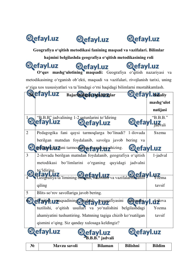  
 
 
 
 
 
Geografiya o‘qitish metodikasi fanining maqsad va vazifalari. Bilimlar 
hajmini belgilashda geografiya o‘qitish metodikasining roli 
 
O‘quv mashg‘ulotining maqsadi: Geografiya o‘qitish nazariyasi va 
metodikasining o‘rganish ob’ekti, maqsadi va vazifalari, rivojlanish tarixi, uning 
o‘ziga xos xususiyatlari va ta’limdagi o‘rni haqidagi bilimlarni mustahkamlash. 
 № 
Bajariladigan topshiriqlar 
 
Amaliy 
mashg‘ulot 
natijasi 
1 
“B.B.B” jadvalining 1-2 ustunlarini to‘ldiring 
“B.B.B.” 
jadvali 
2 
Pedagogika fani qaysi tarmoqlarga bo‘linadi? 1-ilovada 
berilgan matndan foydalanib, savolga javob bering va 
pedagogika fani tarmoqlarini sxemasini chizing. 
Sxema 
3 
2-ilovada berilgan matndan foydalanib, geografiya o‘qitish 
metodikasi bo‘limlarini o‘rganing quyidagi jadvalni 
to‘ldiring. 
1-jadval 
 
4 
Geografiya ta’limining maqsad, mazmuni va vazifalarini tahlil 
qiling 
Yozma 
tavsif 
5 
Blits-so‘rov savollariga javob bering. 
 
6 
O‘qitish maqsadining maktab geografiyasini mazmuni, 
tuzilishi, o‘qitish usullari va yo‘nalishini belgilashdagi 
ahamiyatini tushuntiring. Matnning tagiga chizib ko‘rsatilgan 
qismini o‘qing. Siz qanday xulosaga keldingiz?  
4-ilova 
Yozma 
tavsif 
 
“B.B.B.” jadvali  
№ 
Mavzu savoli 
Bilaman 
Bilishni 
Bildim 
