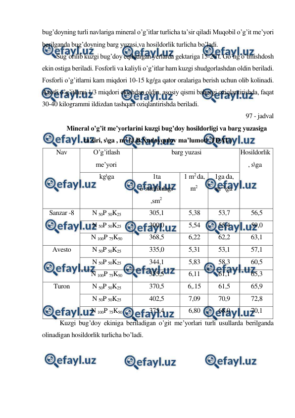  
 
bug’doyning turli navlariga mineral o’g’itlar turlicha ta’sir qiladi Muqobil o’g’it me’yori 
berilganda bug’doyning barg yuzasi,va hosildorlik turlicha bo’ladi. 
Sug’orilib kuzgi bug’doy eqiladigan yerlarda gektariga 15-20 t. Go’ng o’tmishdosh 
ekin ostiga beriladi. Fosforli va kaliyli o’g’itlar ham kuzgi shudgorlashdan oldin beriladi. 
Fosforli o’g’itlarni kam miqdori 10-15 kg/ga qator oralariga berish uchun olib kolinadi. 
Azotli o’g’itlarni 1/3 miqdori ekishdan oldin, asosiy qismi bahorgi oziqlantirishda, faqat 
30-40 kilogrammi ildizdan tashqari oziqlantirishda beriladi. 
97 - jadval 
Mineral o’g’it me’yorlarini kuzgi bug’doy hosildorligi va barg yuzasiga 
ta’siri, s\ga , m2 (J.B.Xudoyqulov ma’lumoti ,TDAU) 
Nav 
O’g’itlash 
me’yori 
barg yuzasi 
Hosildorlik
, s\ga 
kg\ga 
1ta 
o’simlikdagi 
,sm2 
1 m2 da, 
m2 
1ga da, 
m 2\ga 
Sanzar -8 
N 50P 50K25 
305,1 
5,38 
53,7 
56,5 
N 50P 50K25 
300,0 
5,54 
55,4 
59,0 
N 100P 75K50 
368,5 
6,22 
62,2 
63,1 
Avesto 
N 50P 50K25 
335,0 
5,31 
53,1 
57,1 
N 50P 50K25 
344,1 
5,83 
58,3 
60,5 
N 100P 75K50 
355,5 
6,11 
61,1 
65,3 
Turon 
N 50P 50K25 
370,5 
6,.15 
61,5 
65,9 
N 50P 50K25 
402,5 
7,09 
70,9 
72,8 
N 100P 75K50 
375,4 
6,80 
68,0 
70,1 
Kuzgi bug’doy ekiniga beriladigan o’git me’yorlari turli usullarda berilganda 
olinadigan hosildorlik turlicha bo’ladi. 
 
 
 
 
