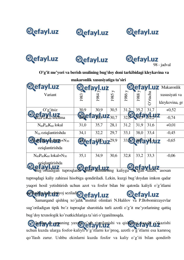  
 
 
 
 
 
 
 
98 - jadval 
O’g’it me’yori va berish usulining bug’doy doni tarkibidagi kleykavina va 
makaronlik xususiyatiga ta’siri 
Variant 
1983 y 
1984 y 
1985 y 
1986 y 
1988 y 
O’rtacha 
Makaronlik 
xususiyati va 
kleykovina, gr 
O’g’itsiz 
30,9 
30,9 
30,5 
31,2 
35,2 31,7 
+0,52 
N60P60K60 sochma 
29,8 
34,3 
30,7 
32,0 
34,5 32,2 
-0,74 
N60P60K60 lokal 
31,0 
35,7 
28,1 
31,2 
31,9 31,6 
+0,01 
N30 oziqlantirishda 
34,1 
32,2 
29,7 
33,1 
38,0 33,4 
-0,45 
N60P60K60 sochma+N30 
oziqlantirishda 
34,4 
35,0 
29,9 
33,5 
38,7 34,4 
-0,65 
N60P60K60 lokal+N30 
oziqlantirishda 
35,1 
34,9 
30,6 
32,8 
33,2 33,3 
-0,06 
Sug’oriladigan tuproqlarda donli ekinlarning kaliyga bo’lgan talabi, asosan 
tuproqdagi kaliy zahirasi hisobiga qondiriladi. Lekin, kuzgi bug’doydan imkon qadar 
yuqori hosil yetishtirish uchun azot va fosfor bilan bir qatorda kaliyli o’g’itlarni 
qo’llashga ham ehtiyoj seziladi. 
Samarqand qishloq xo’jalik institut olimlari N.Halilov va P.Bobomirzayevlar 
sug’oriladigan tipik bo’z tuproqlar sharoitida turli azotli o’g’it me’yorlarining qattiq 
bug’doy texnologik ko’rsatkichlariga ta’siri o’rganilmoqda. 
Javdar va arpaning yaxshi o’sib rivojlanishi va qishlovni yaxshi o’tkazishi 
uchun kuzda ularga fosfor-kaliyli o’g’itlarni ko’proq, azotli o’g’itlarni esa kamroq 
qo’llash zarur. Ushbu ekinlarni kuzda fosfor va kaliy o’g’iti bilan qondirib 
