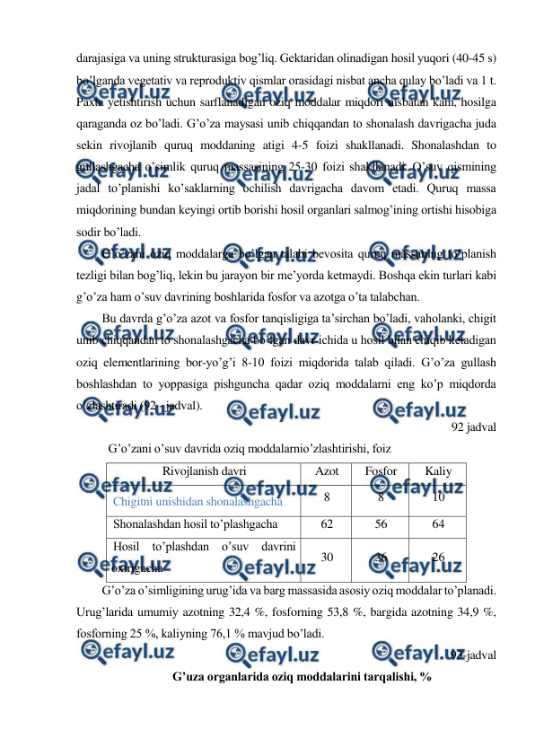  
 
darajasiga va uning strukturasiga bog’liq. Gektaridan olinadigan hosil yuqori (40-45 s) 
bo’lganda vegetativ va reproduktiv qismlar orasidagi nisbat ancha qulay bo’ladi va 1 t. 
Paxta yetishtirish uchun sarflanadigan oziq moddalar miqdori nisbatan kam, hosilga 
qaraganda oz bo’ladi. G’o’za maysasi unib chiqqandan to shonalash davrigacha juda 
sekin rivojlanib quruq moddaning atigi 4-5 foizi shakllanadi. Shonalashdan to 
gullashgacha o’simlik quruq massasining 25-30 foizi shakllanadi. O’suv qismining 
jadal to’planishi ko’saklarning ochilish davrigacha davom etadi. Quruq massa 
miqdorining bundan keyingi ortib borishi hosil organlari salmog’ining ortishi hisobiga 
sodir bo’ladi. 
G’o’zani oziq moddalarga bo’lgan talabi bevosita quruq massaning to’planish 
tezligi bilan bog’liq, lekin bu jarayon bir me’yorda ketmaydi. Boshqa ekin turlari kabi 
g’o’za ham o’suv davrining boshlarida fosfor va azotga o’ta talabchan. 
Bu davrda g’o’za azot va fosfor tanqisligiga ta’sirchan bo’ladi, vaholanki, chigit 
unib chiqqandan to shonalashgacha bo’lgan davr ichida u hosil bilan chiqib ketadigan 
oziq elementlarining bor-yo’g’i 8-10 foizi miqdorida talab qiladi. G’o’za gullash 
boshlashdan to yoppasiga pishguncha qadar oziq moddalarni eng ko’p miqdorda 
o’zlashtiradi (92 - jadval). 
92 jadval 
G’o’zani o’suv davrida oziq moddalarnio’zlashtirishi, foiz 
Rivojlanish davri 
Azot 
Fosfor 
Kaliy 
Chigitni unishidan shonalashgacha 
8 
8 
10 
Shonalashdan hosil to’plashgacha 
62 
56 
64 
Hosil to’plashdan o’suv davrini 
oxirigacha 
30 
36 
26 
G’o’za o’simligining urug’ida va barg massasida asosiy oziq moddalar to’planadi. 
Urug’larida umumiy azotning 32,4 %, fosforning 53,8 %, bargida azotning 34,9 %, 
fosforning 25 %, kaliyning 76,1 % mavjud bo’ladi. 
93-jadval 
G’uza organlarida oziq moddalarini tarqalishi, % 
